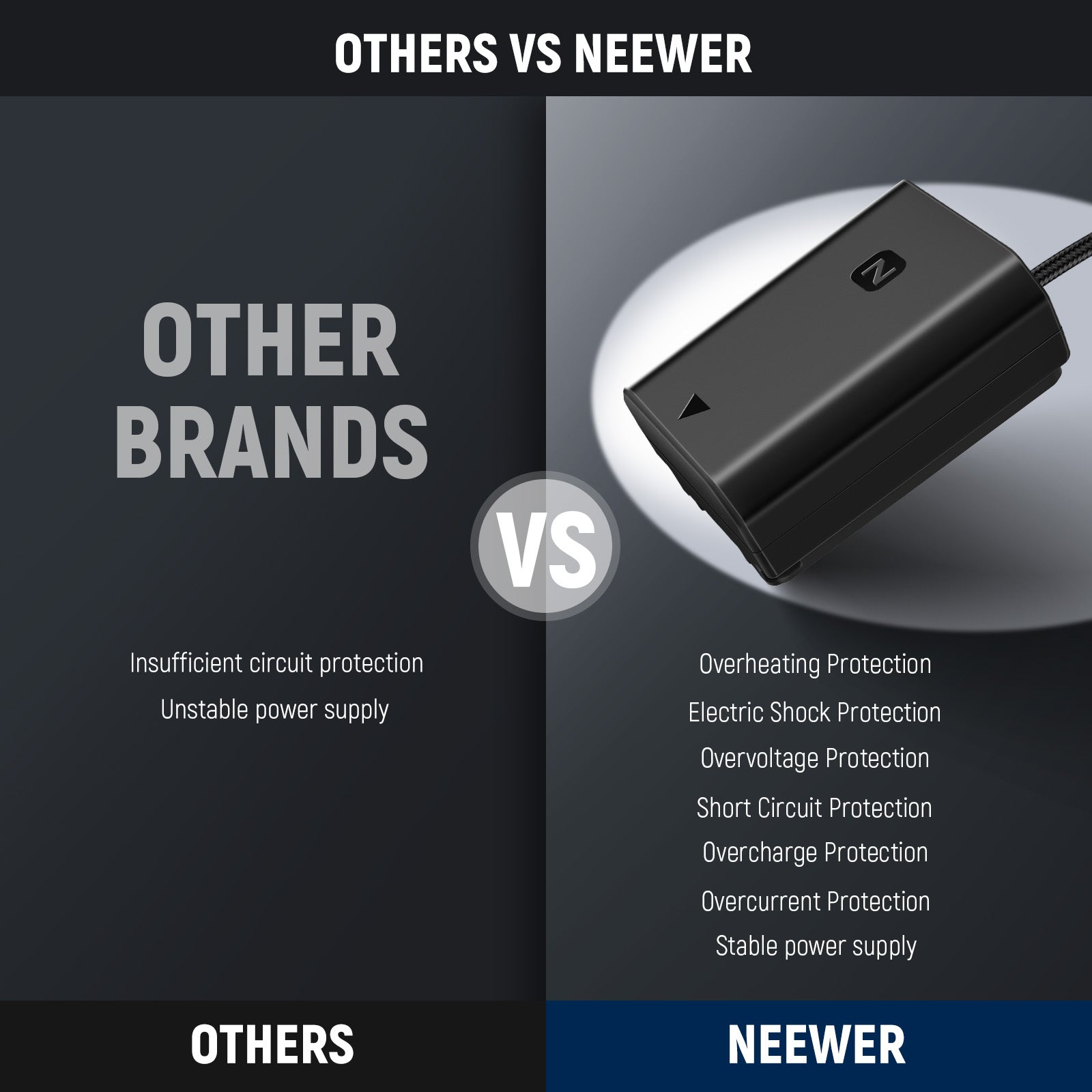 NEEWER TC-FZ100 USB C to NP-FZ100 Dummy Battery 8.2V Output for Portable Charger