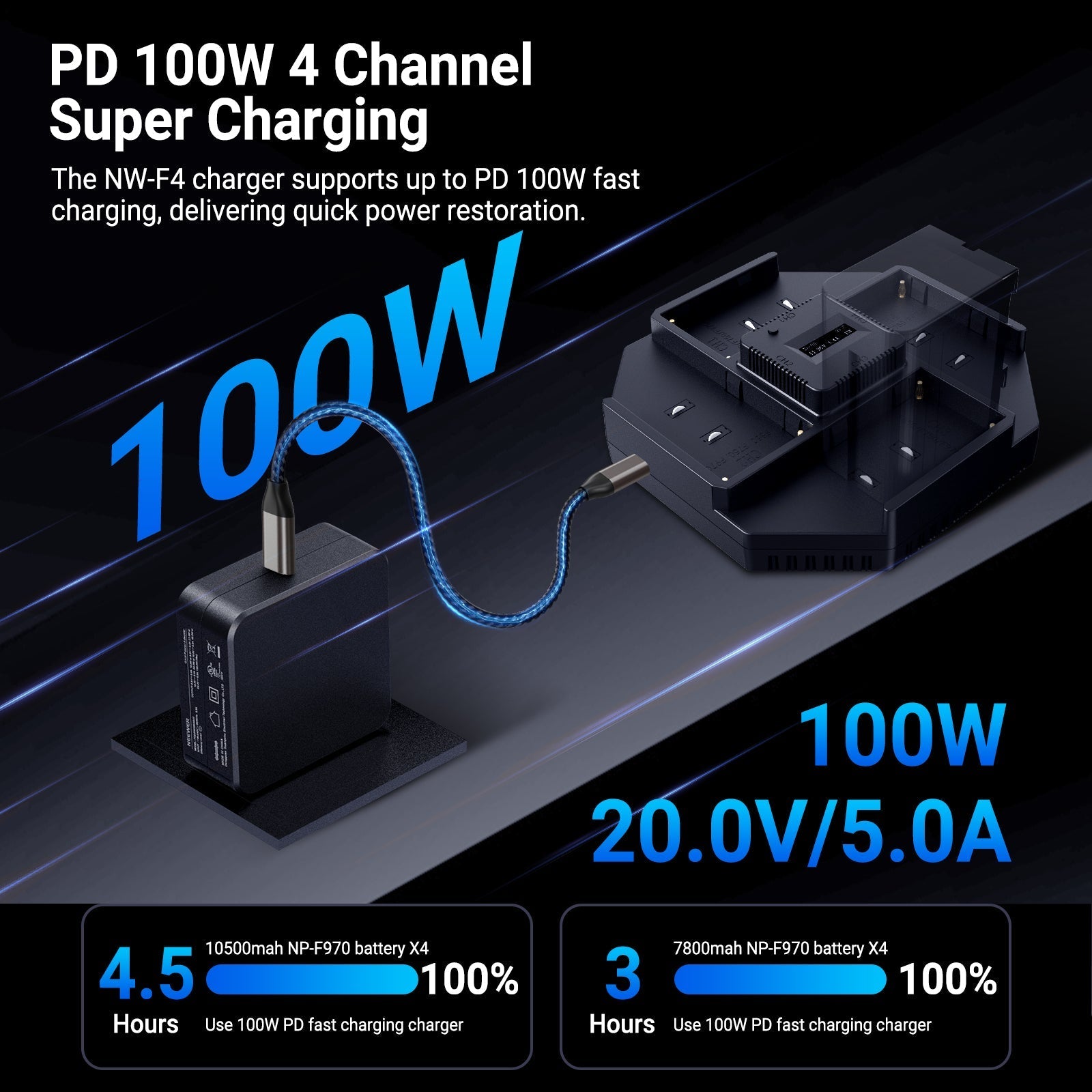NEEWER NW-F4 100W 4 Channel Fast Charger for NP-F550 NP-F750 NP-F970 Battery