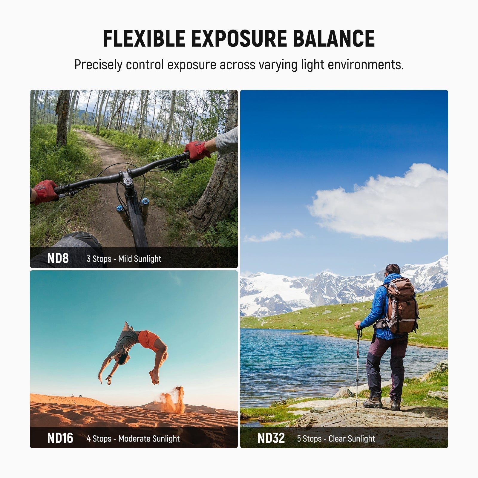 NEEWER ND Filter Set For DJI Osmo Nano