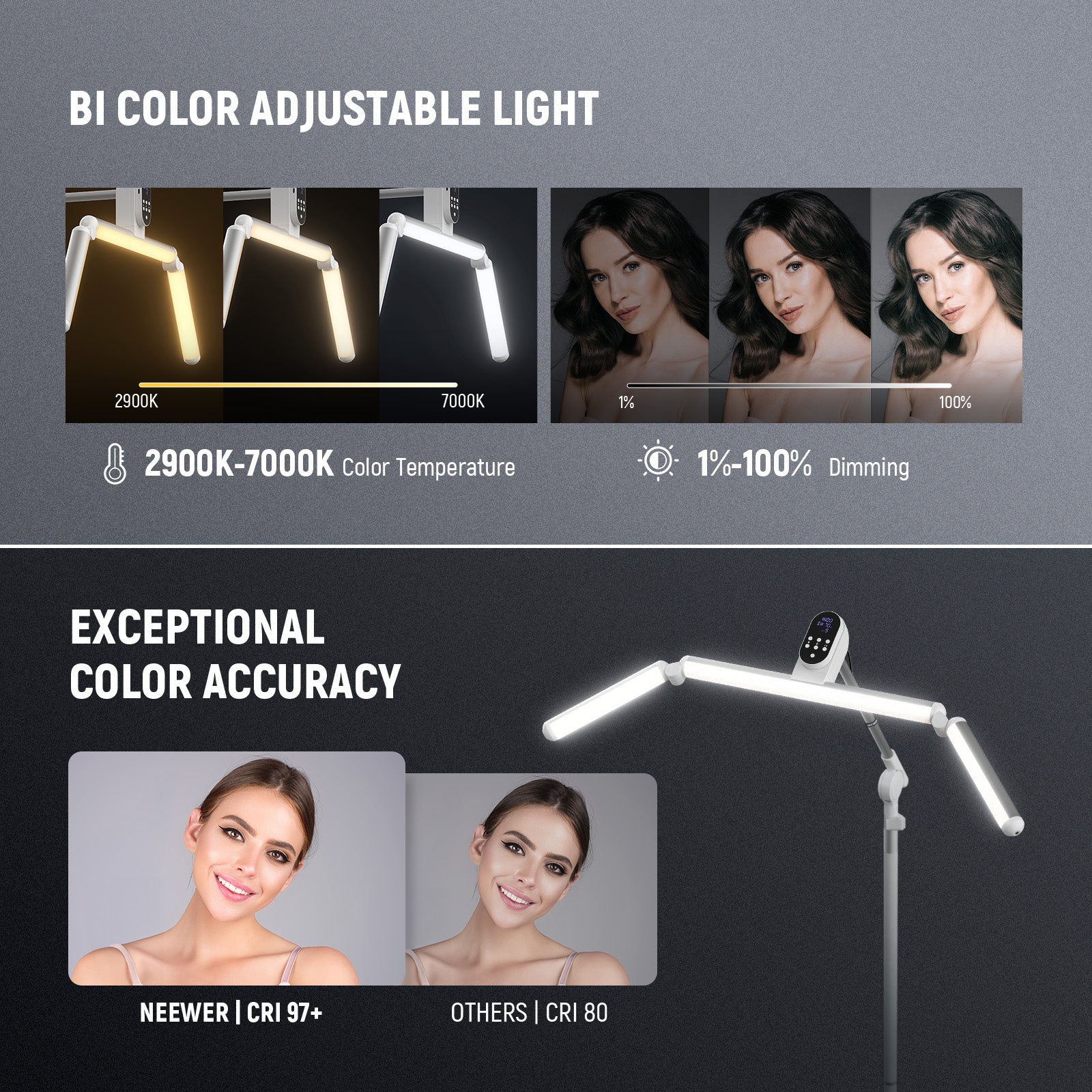 NEEWER BH50B 50W 35"/90cm Bi-Color Esthetician Light