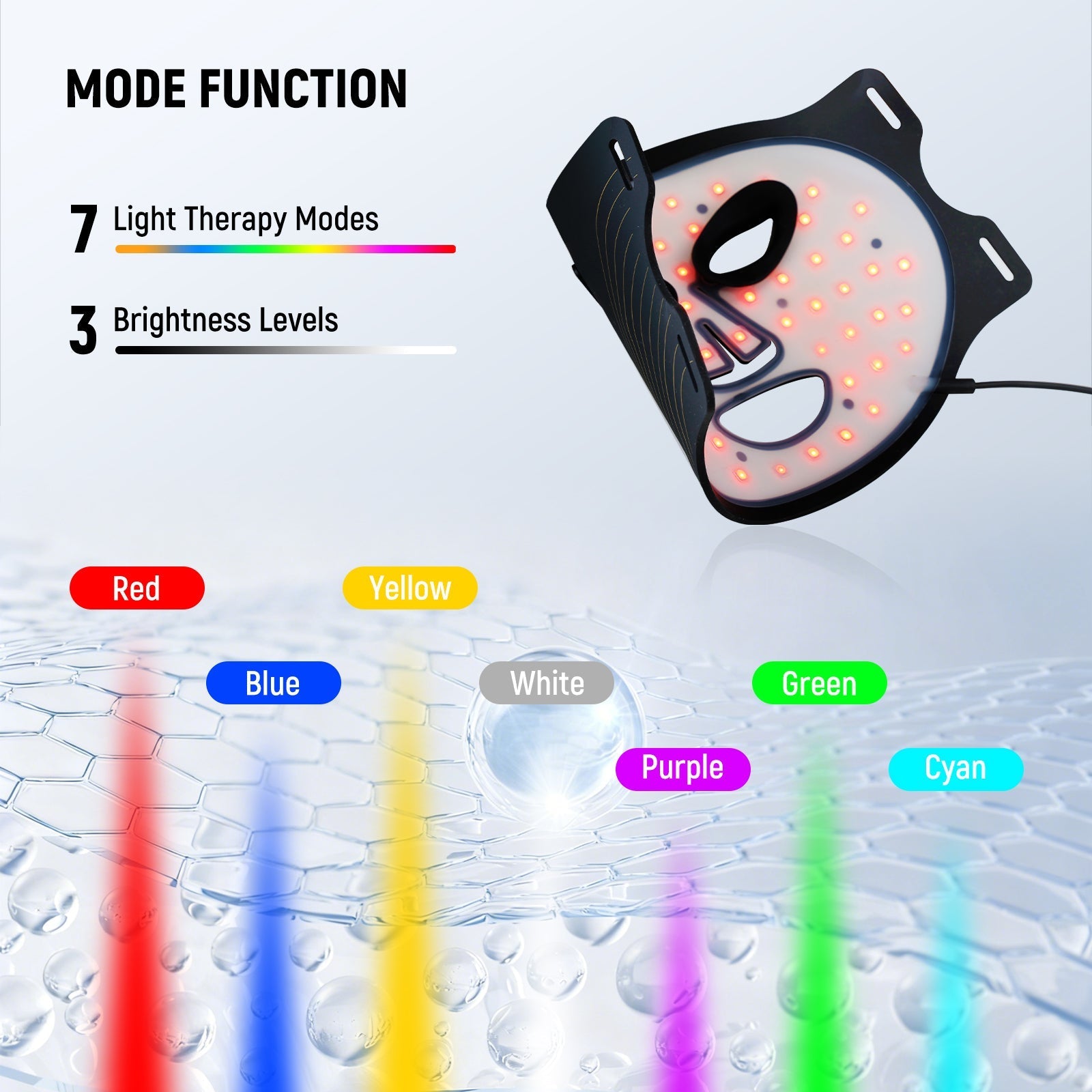 NEEWER BASICS M08 LED Face Beauty Mask