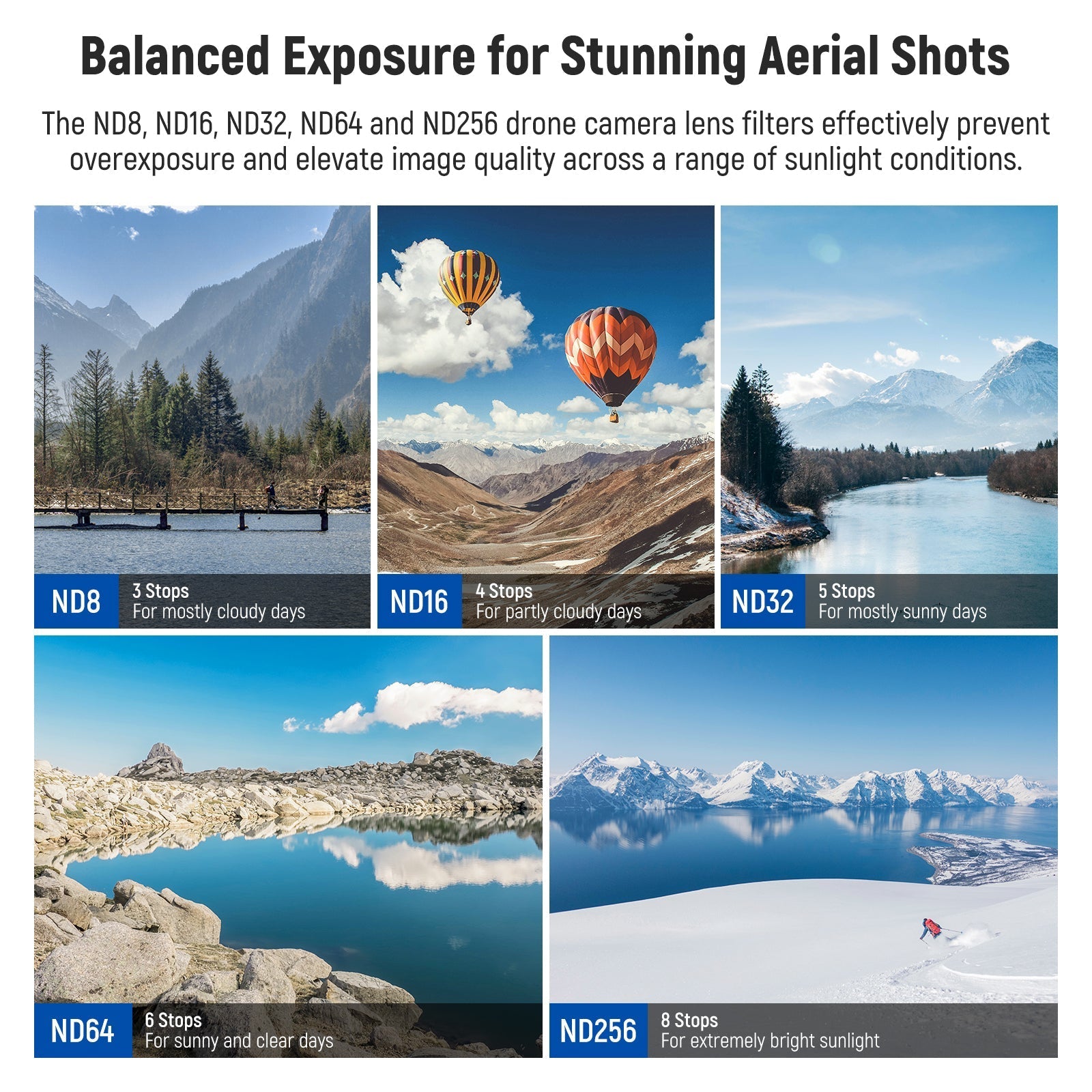NEEWER FL-A85/FL-A86 ND CPL Filter Set for DJI Air 3S