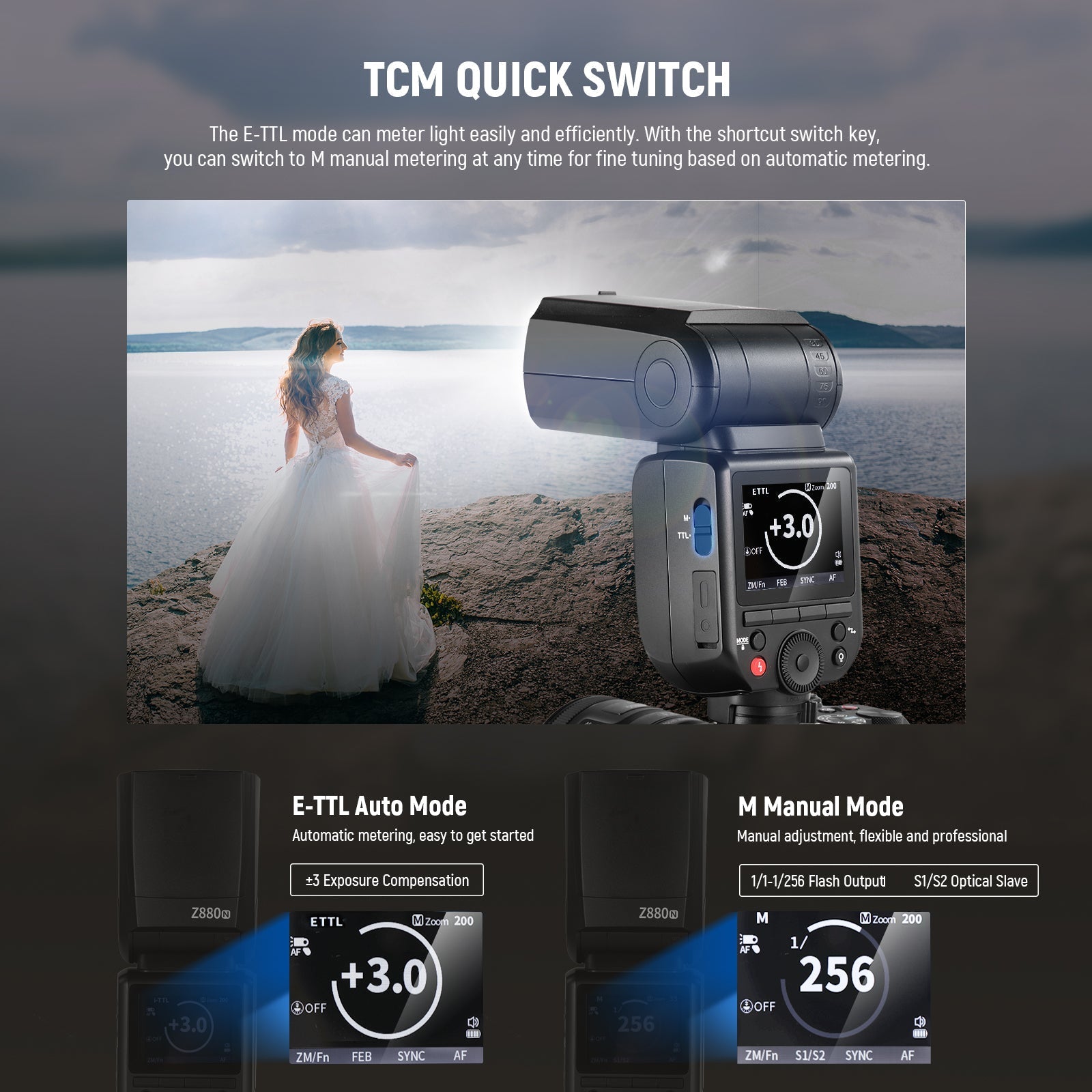 NEEWER Z880 2.4G TTL Camera Flash Speedlite