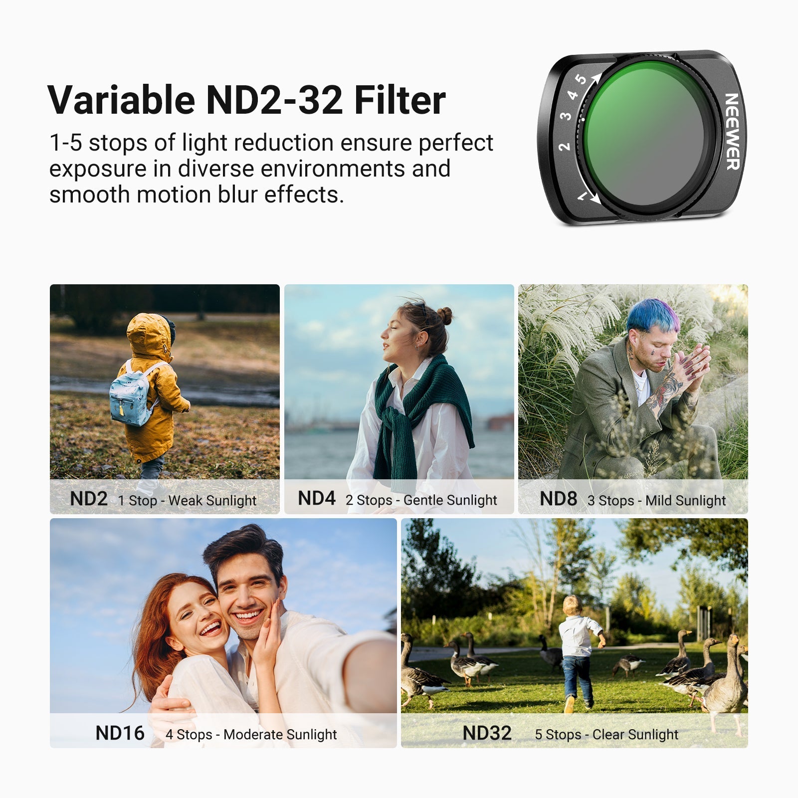 NEEWER Variable ND Filter Compatible with DJI Osmo Pocket 3 / Pocket 4 & Xtra Muse