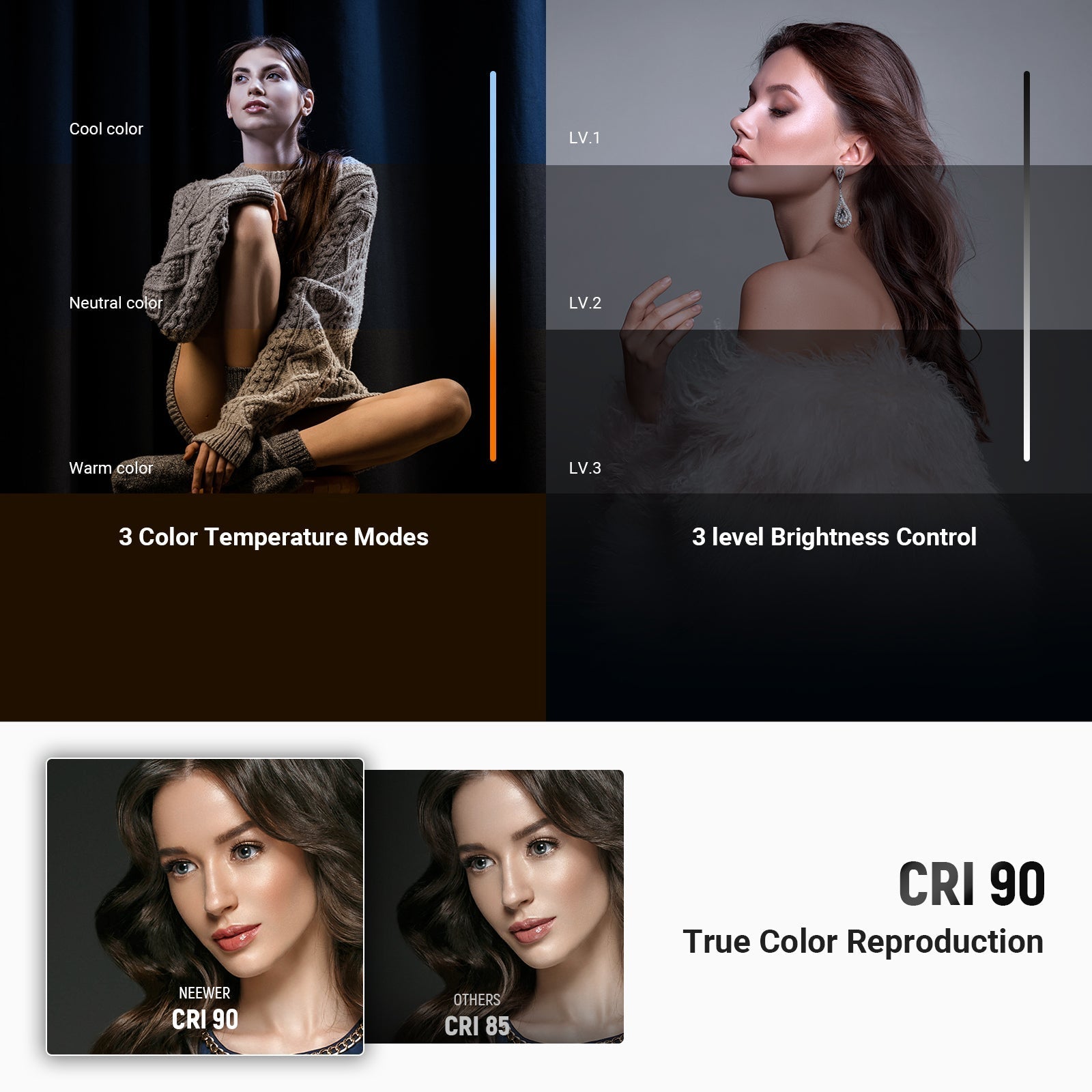 NEEWER BASICS NL100B 10W Selfie Light with Tripod Stand