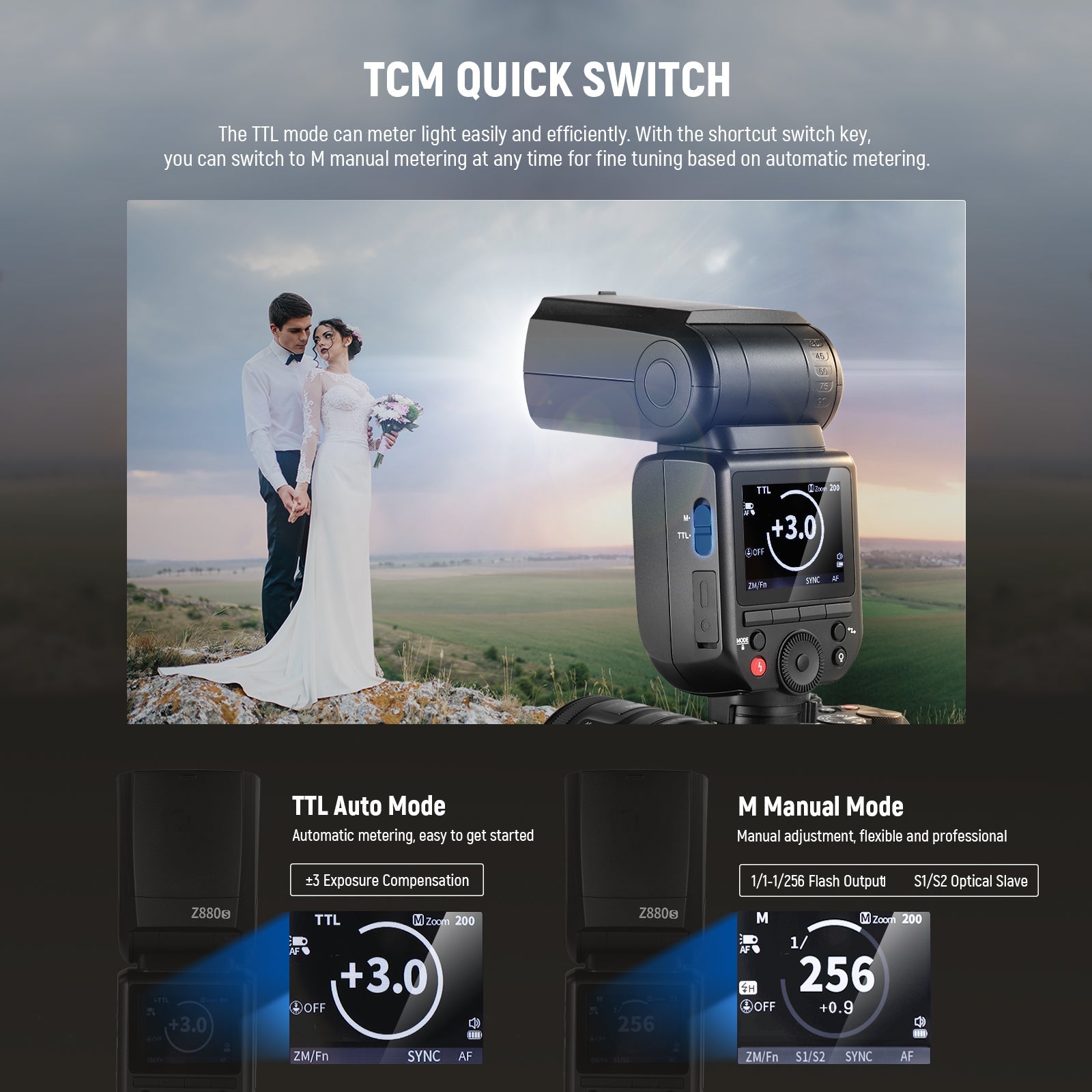 NEEWER Z880 2.4G TTL Camera Flash Speedlite