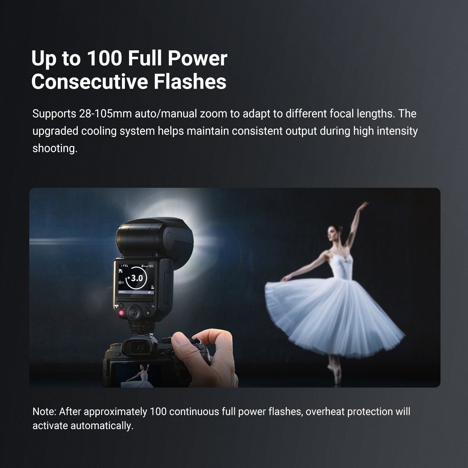 NEEWER Z2PRO 76Ws TTL Round Head Flash Speedlite