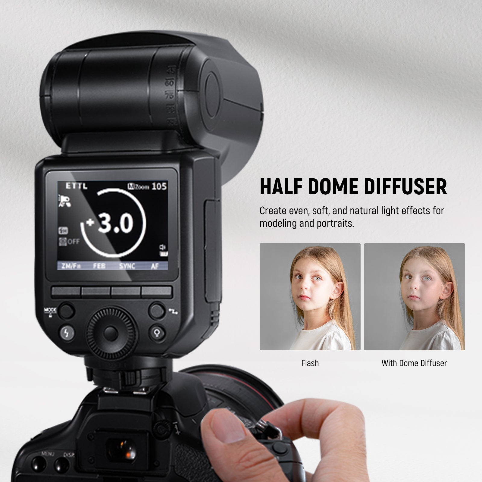 NEEWER Z2 3000mAh Battery TTL Round Head Flash Speedlite with Diffuser