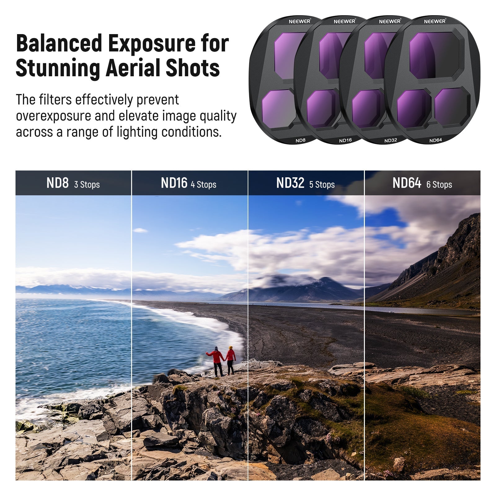 NEEWER CPL + ND Filter Set For DJI Mavic 4 Pro Drone