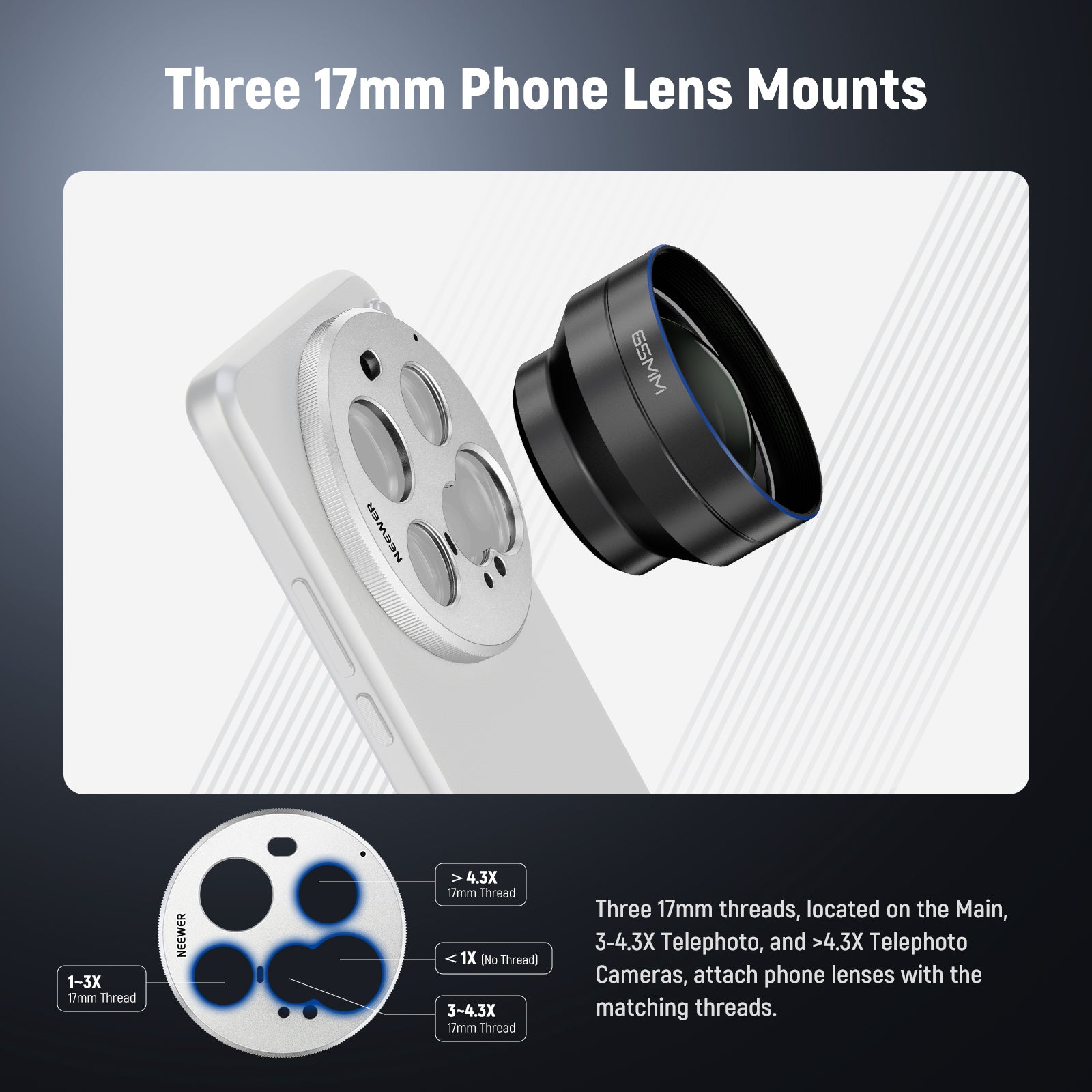 NEEWER PA111 Lens Backplate for Xiaomi 15 Ultra