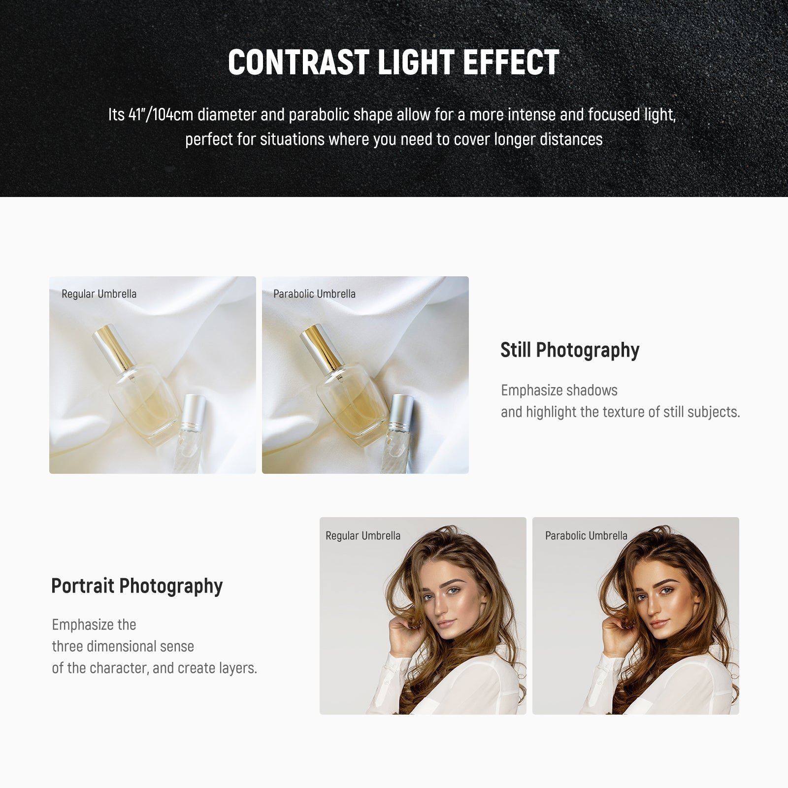 NEEWER Parabolic Reflective Umbrella with Diffuser