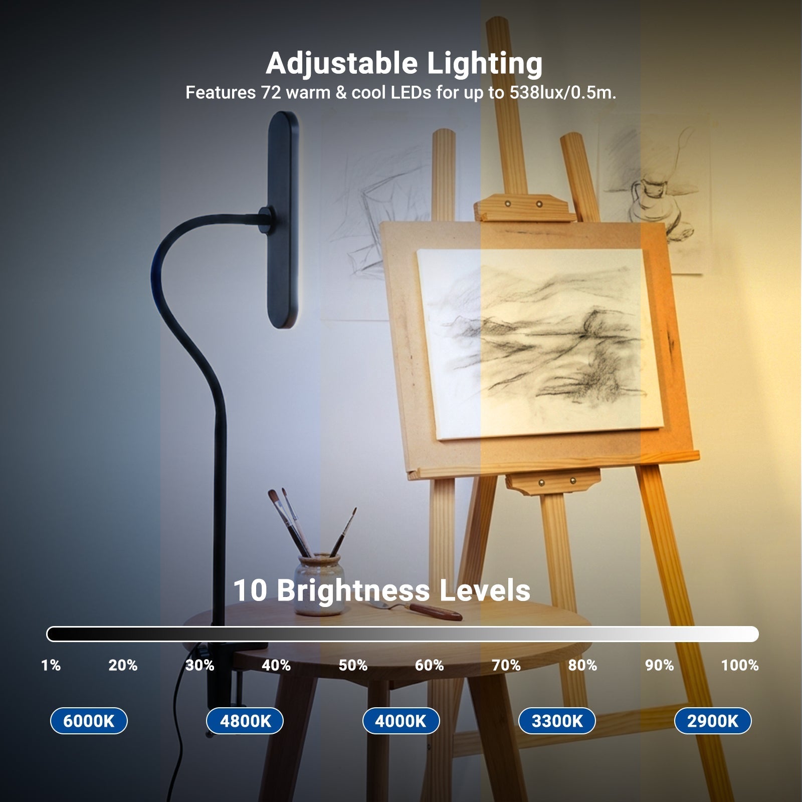 NEEWER ENTRY LEVEL VERSION N33 10W Desktop LED Lamp with Clamp