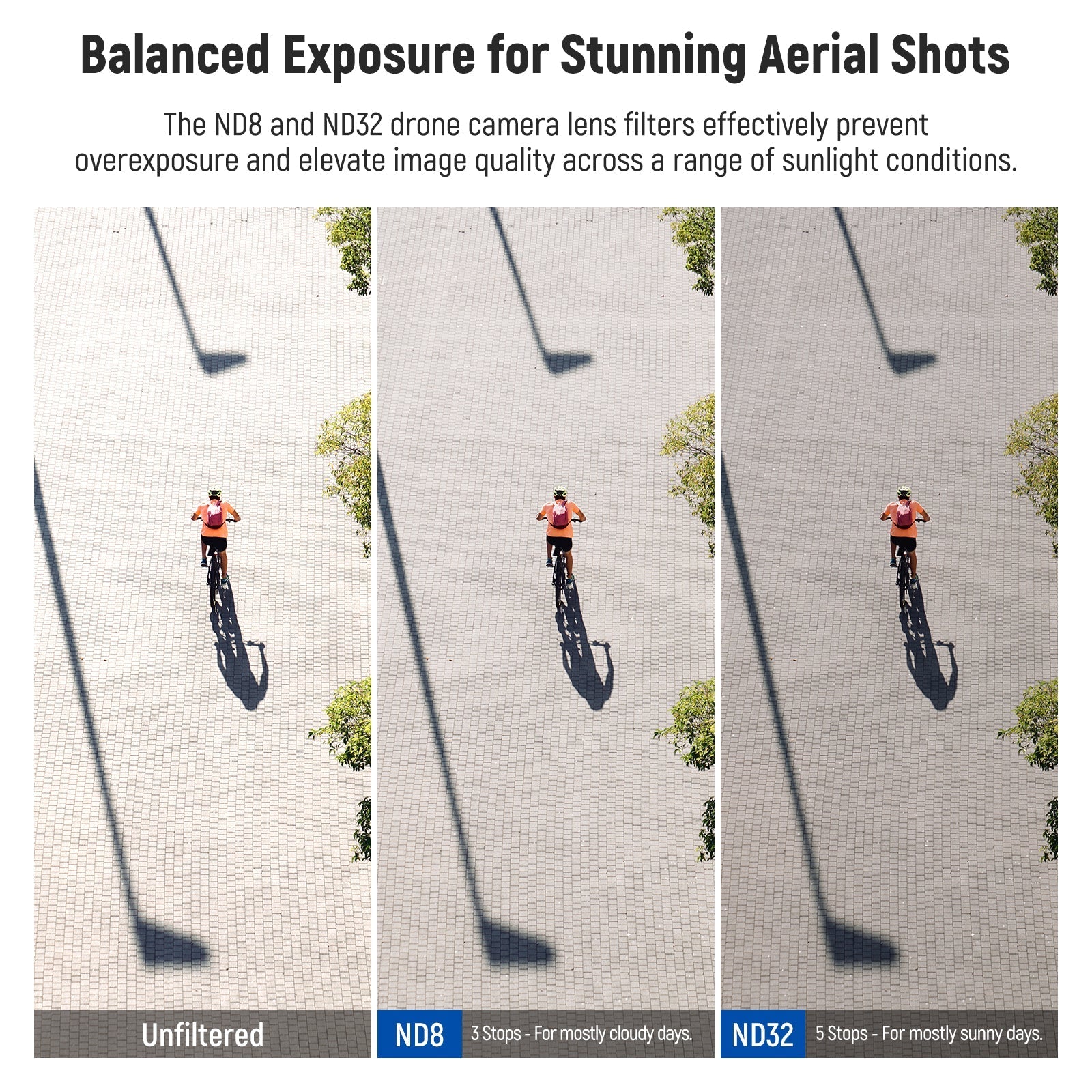 NEEWER FL-N21 3-Pack Magnetic ND Filter Set for DJI NEO