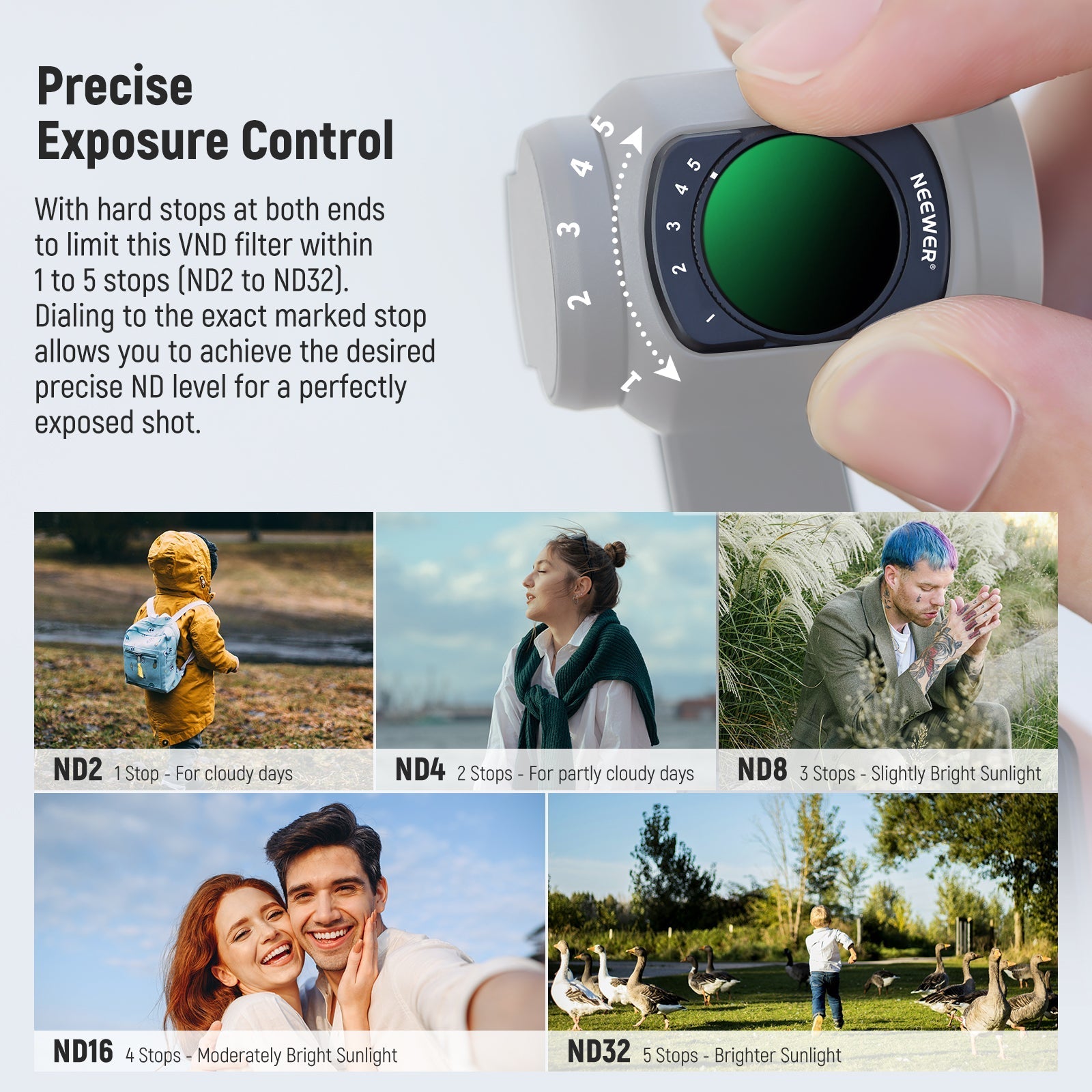 NEEWER FL-50 Variable ND2-32 Filter for DJI Osmo Pocket 3 / Pocket 4 & Xtra Muse