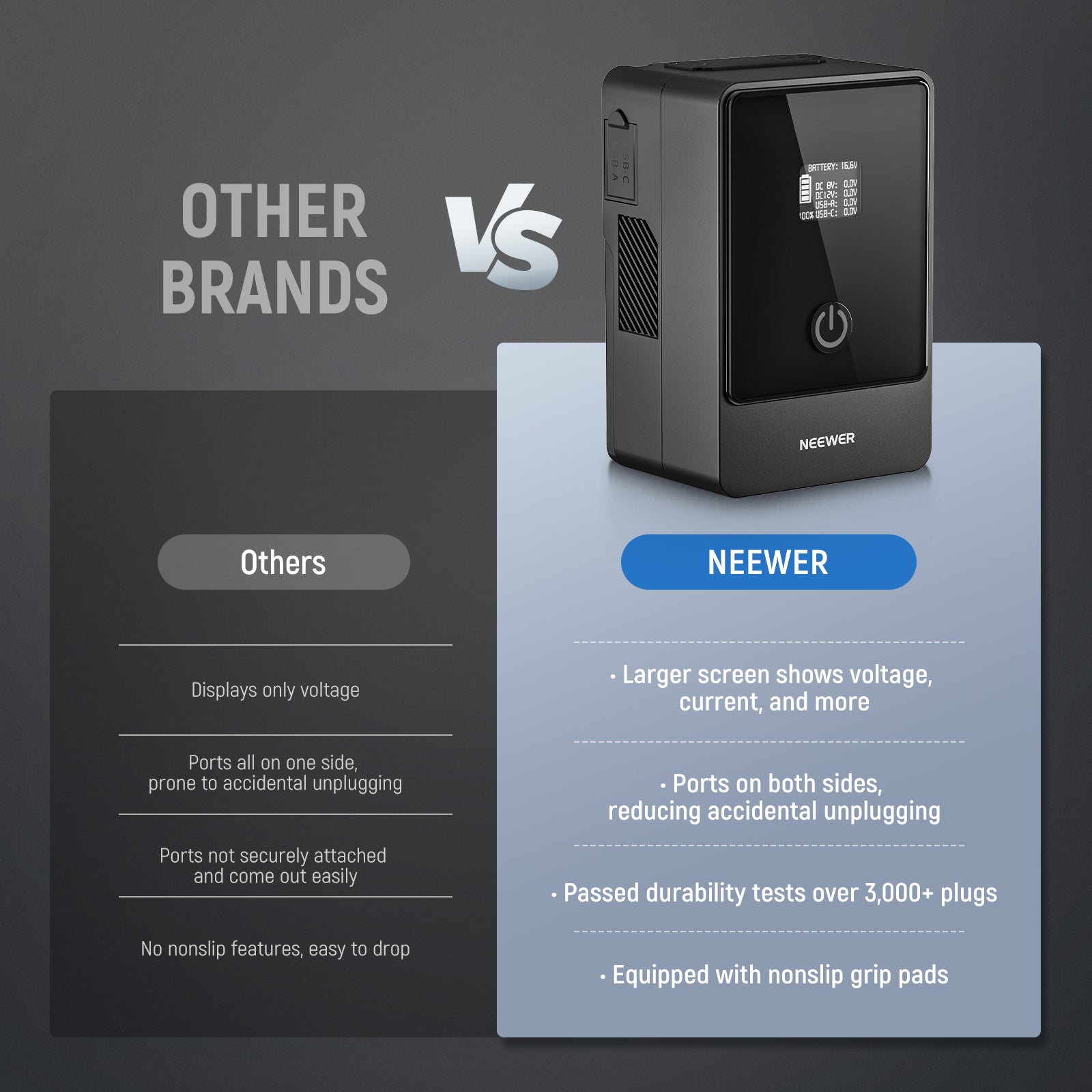 NEEWER V Mount Battery PS099E/PS099F 6800mAh 14.5V 99Wh