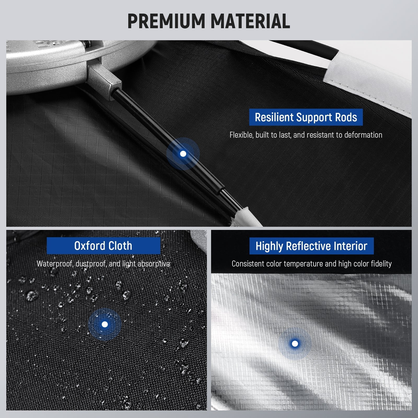 NEEWER BASICS NS12S/NS14S Rectangular Softbox Kit