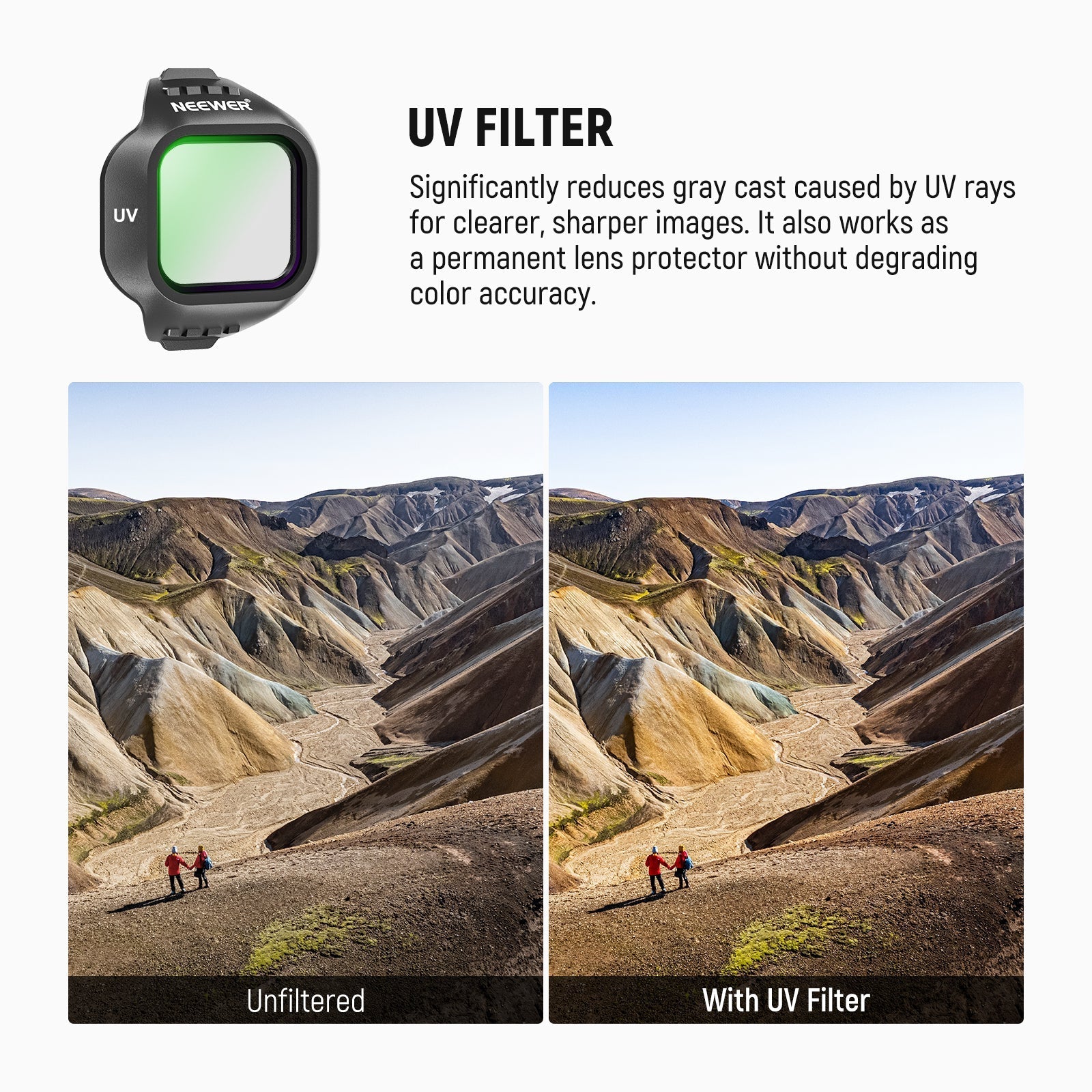 NEEWER CPL/UV Filter For DJI Mini 5 Pro Drone