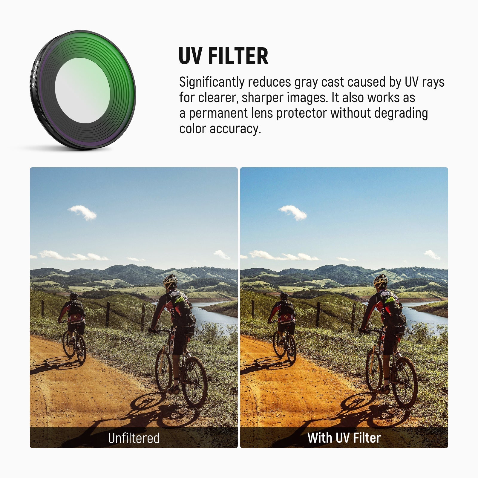 NEEWER Filter Compatible with DJI Osmo Nano