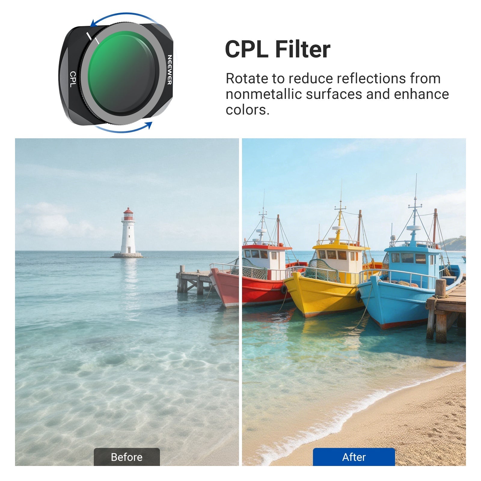 NEEWER FL-P16 ND CPL Filter Set Compatible with DJI Osmo Pocket 4