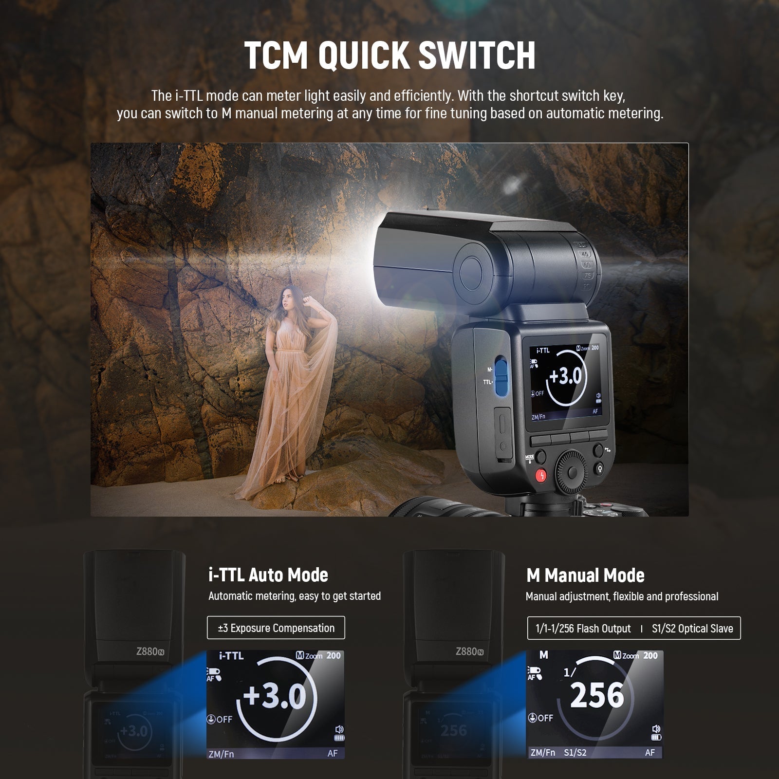 NEEWER Z880 2.4G TTL Camera Flash Speedlite