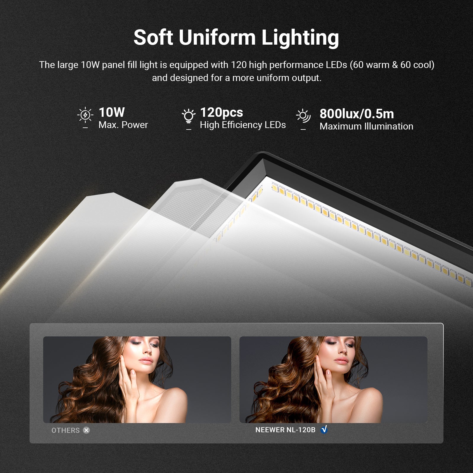 NEEWER BASICS NL-120B Bi Color LED Panel Light