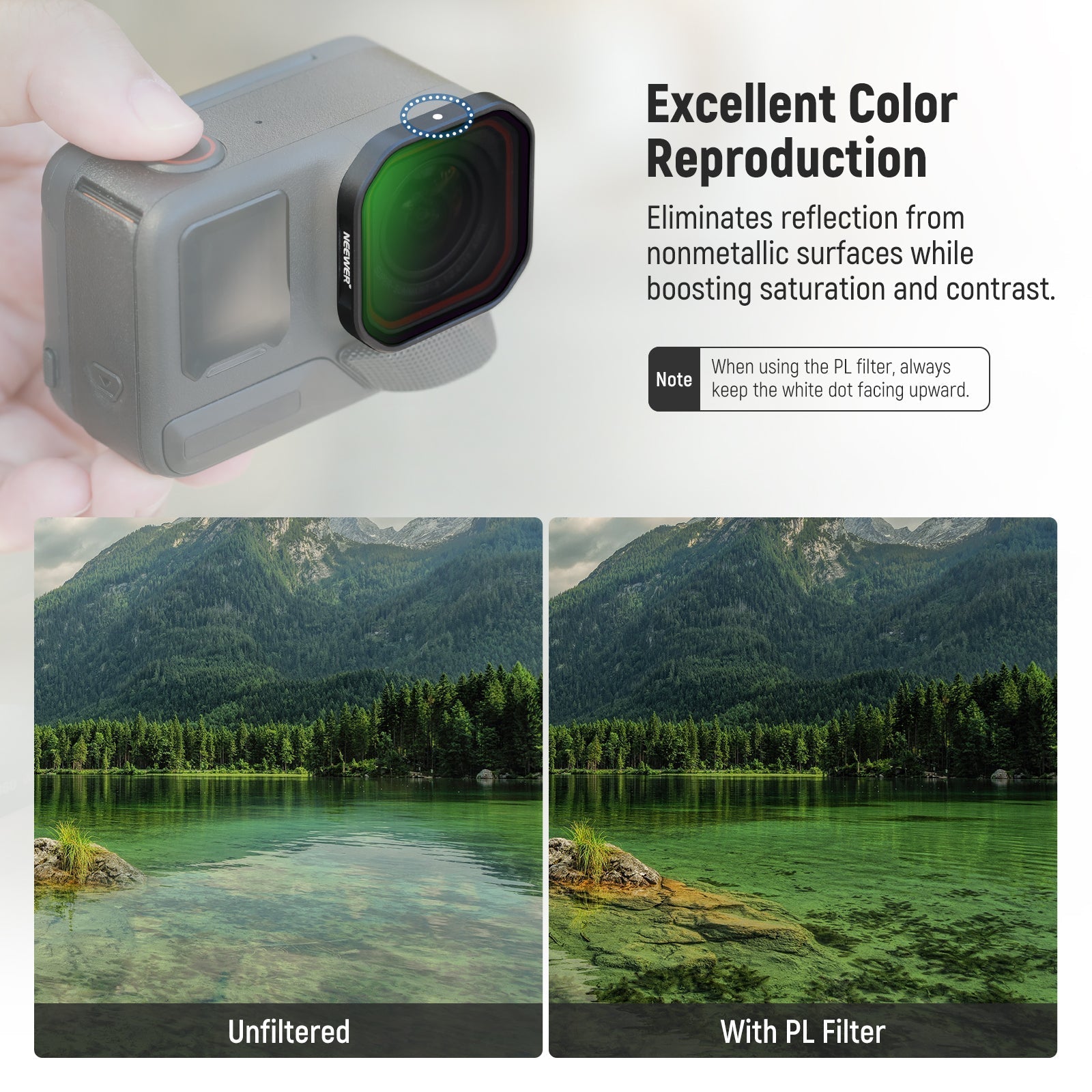 NEEWER PL/ND Filter Set Compatible with Insta360 Ace Pro 2