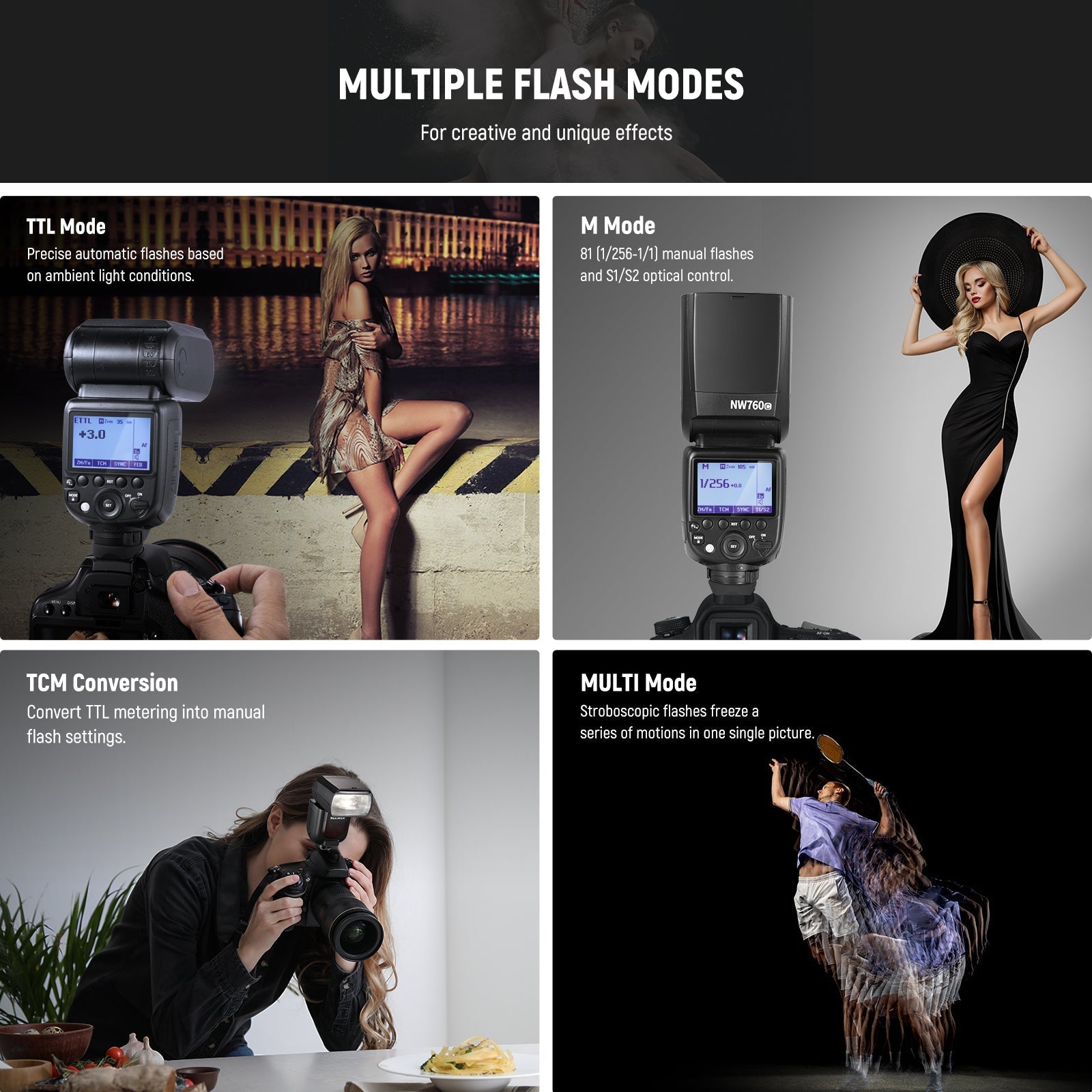 NEEWER NW760 TTL Flash Speedlite