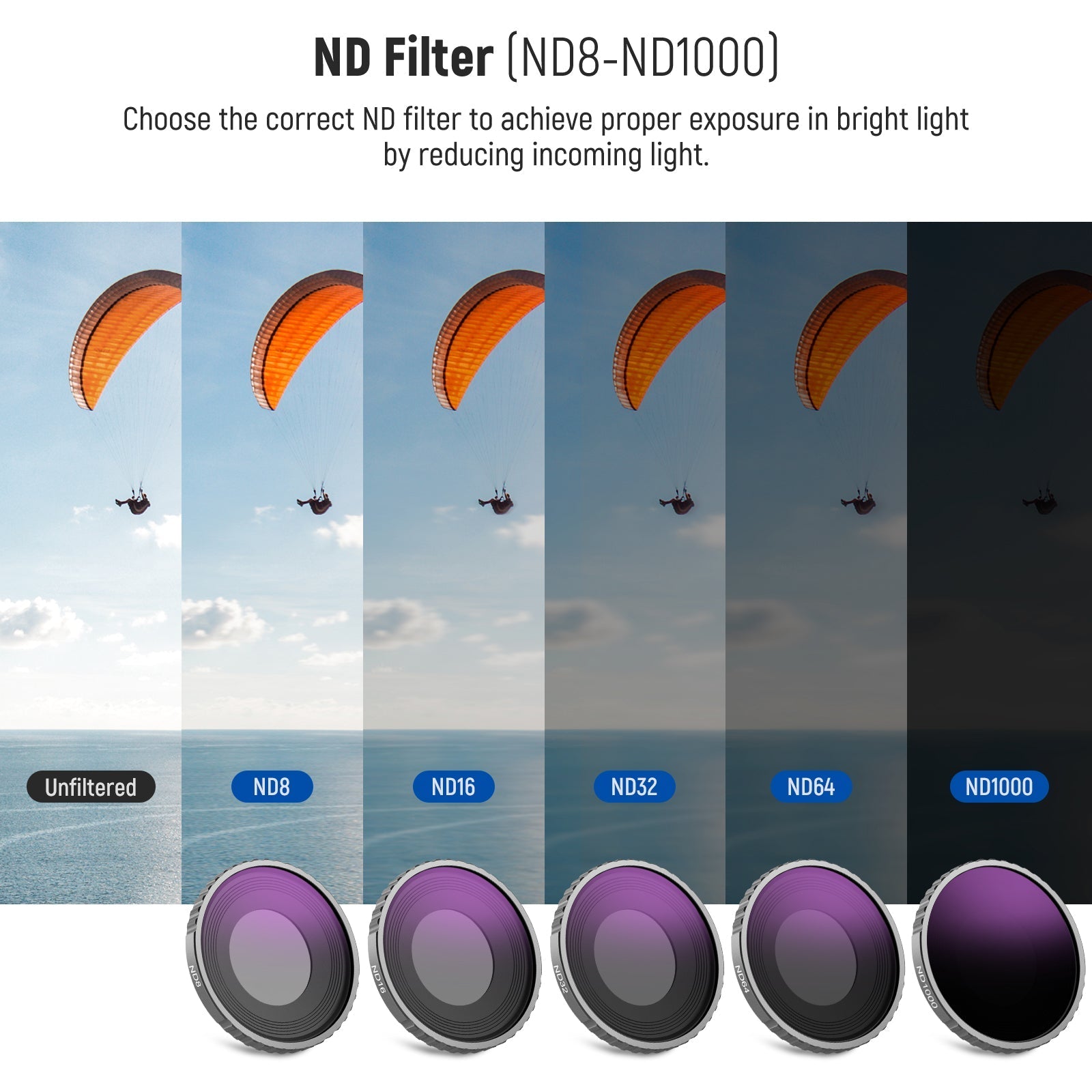 NEEWER FL-A13 6-Pack CPL & ND Filter Set for DJI Osmo Action Action 5 Pro/4