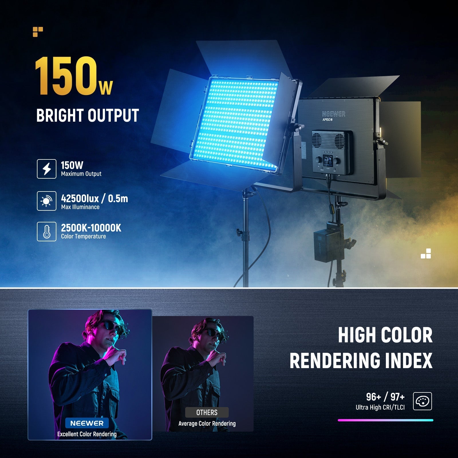 NEEWER AP150C 150W RGB LED Panel Video Light Kit