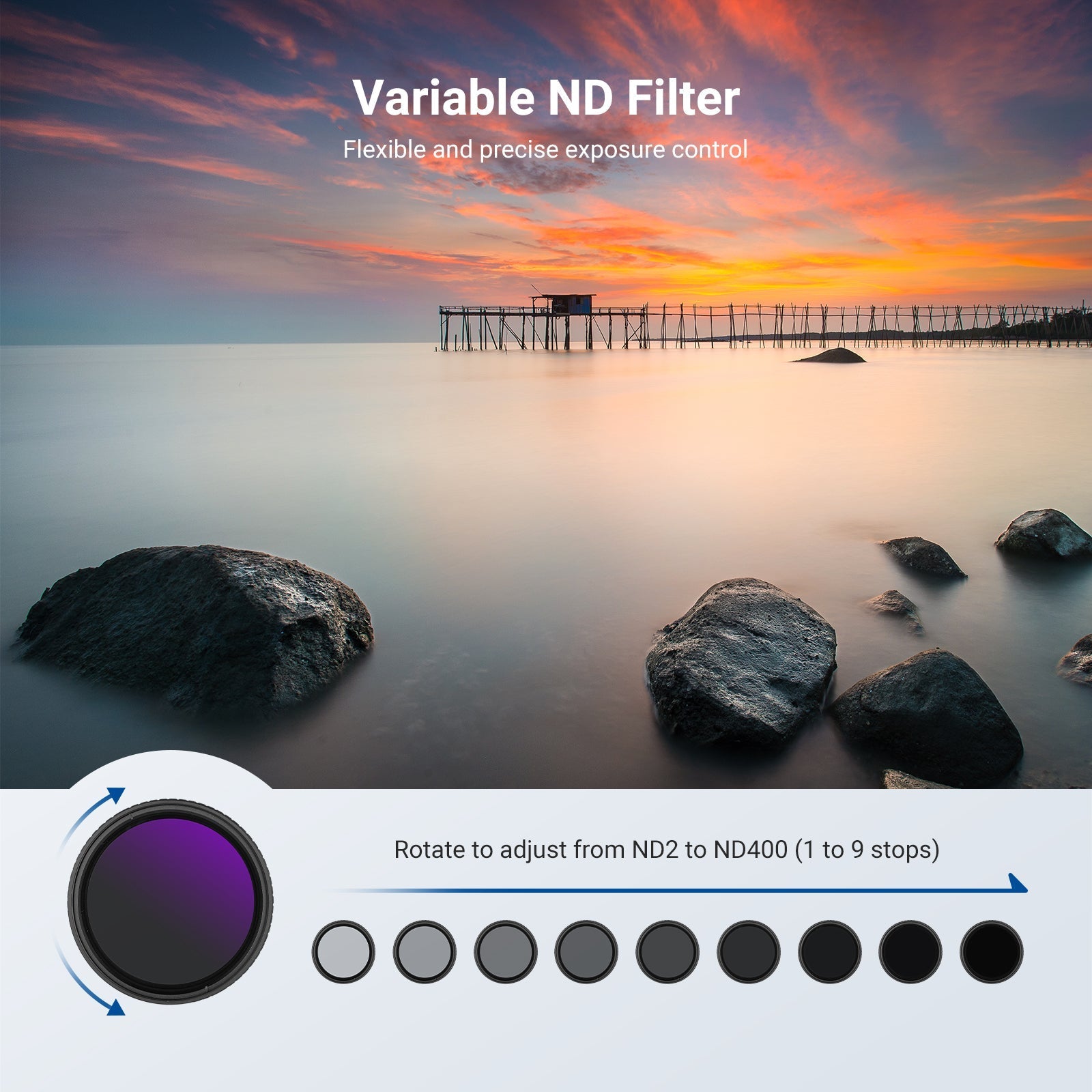 NEEWER 3 Pack Variable ND + CPL + UV Filter Kit
