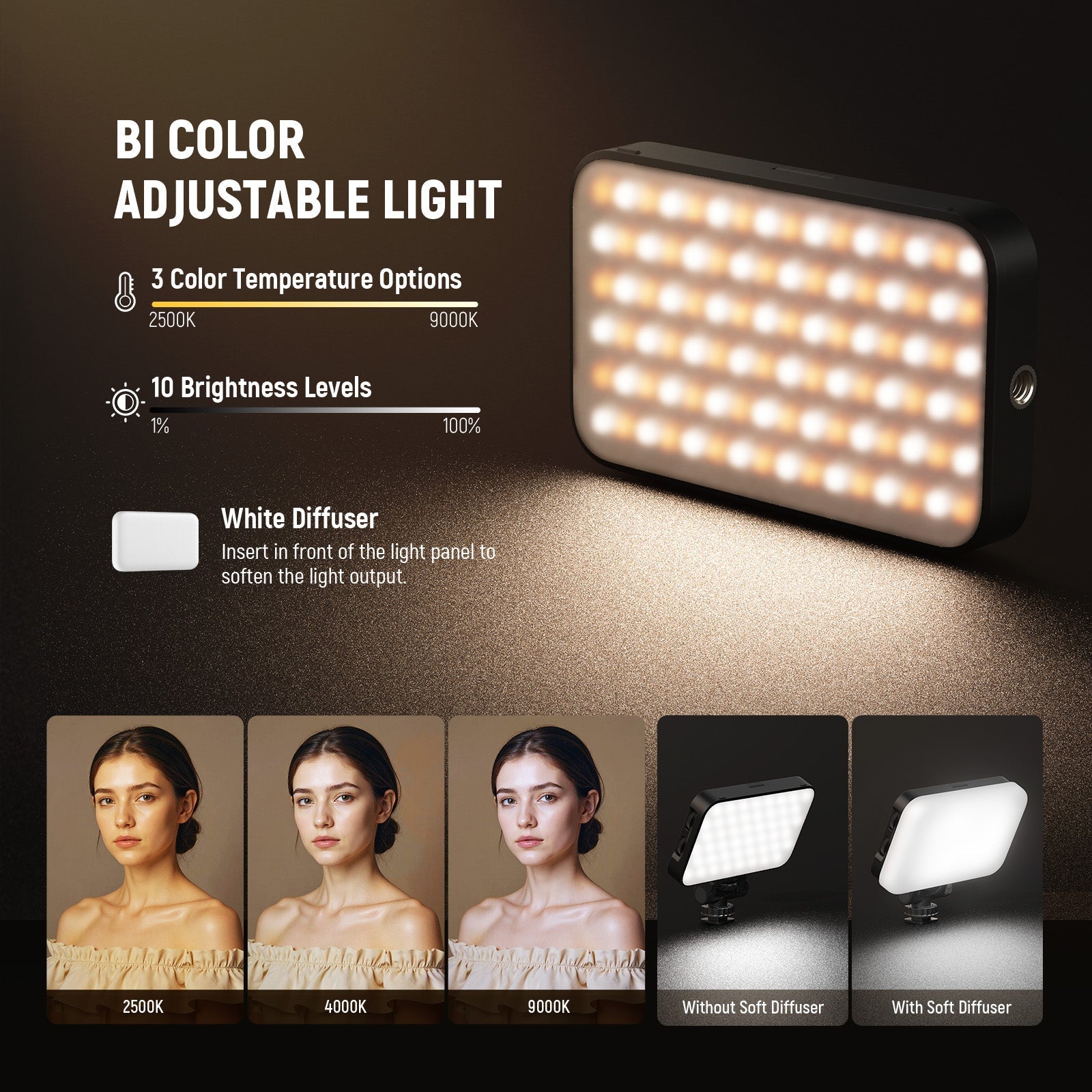 NEEWER ENTRY LEVEL VERSION N15 Clip On Magnetic Selfie Light