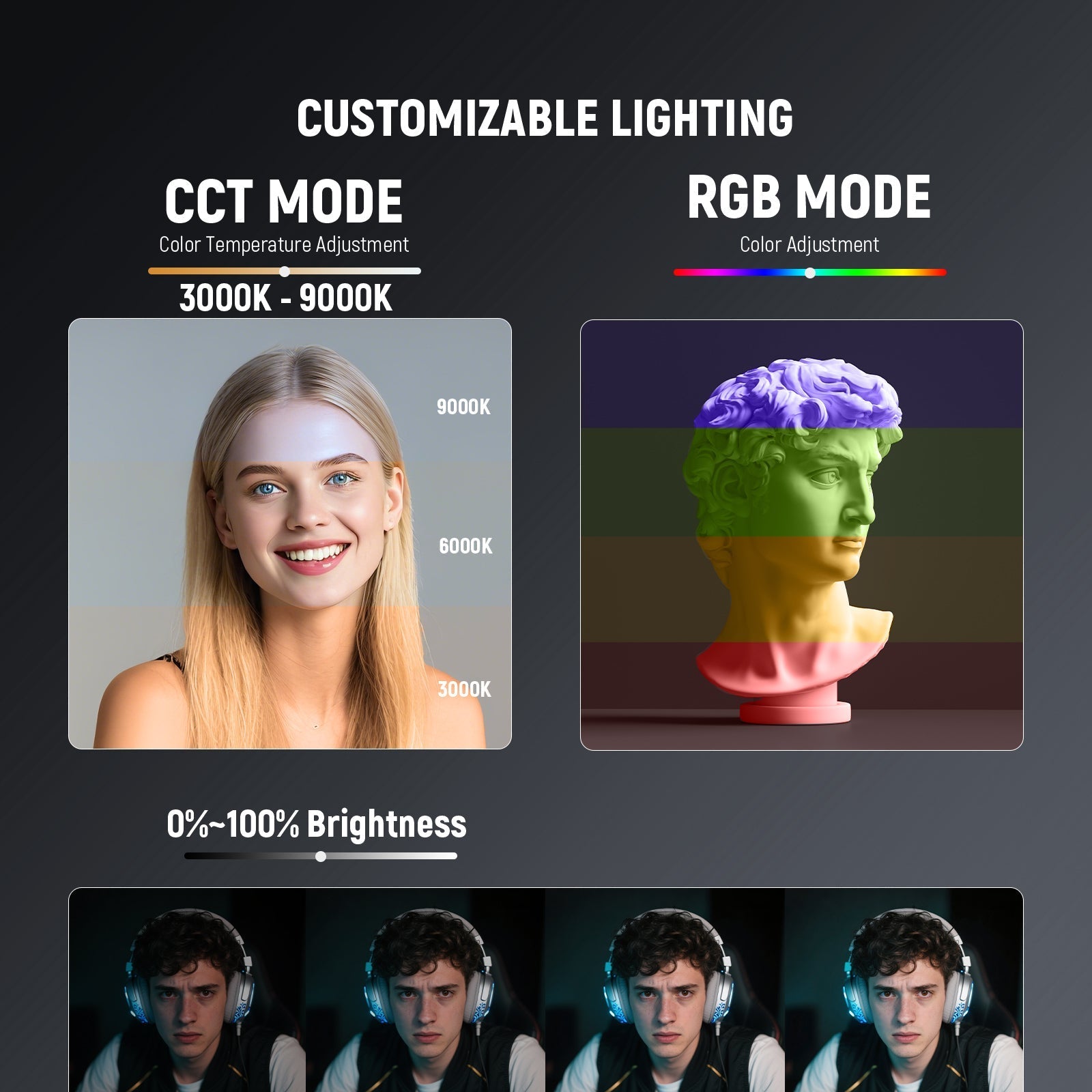 NEEWER ENTRY LEVEL VERSION RGB126 Magnetic RGB Video Light