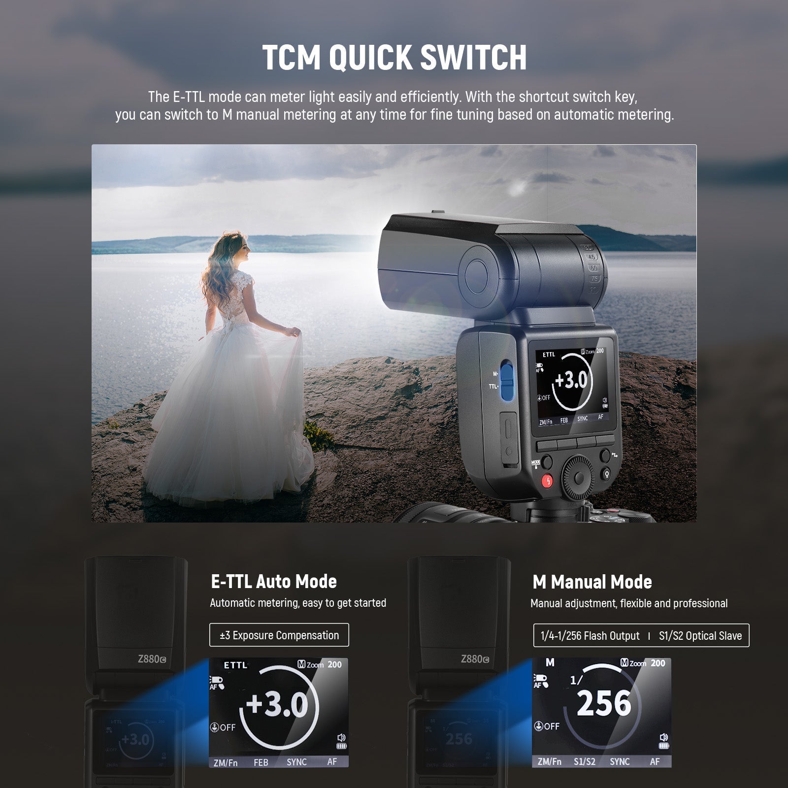 NEEWER Z880 GN60 5600K 76Ws TTL Flash Speedlite