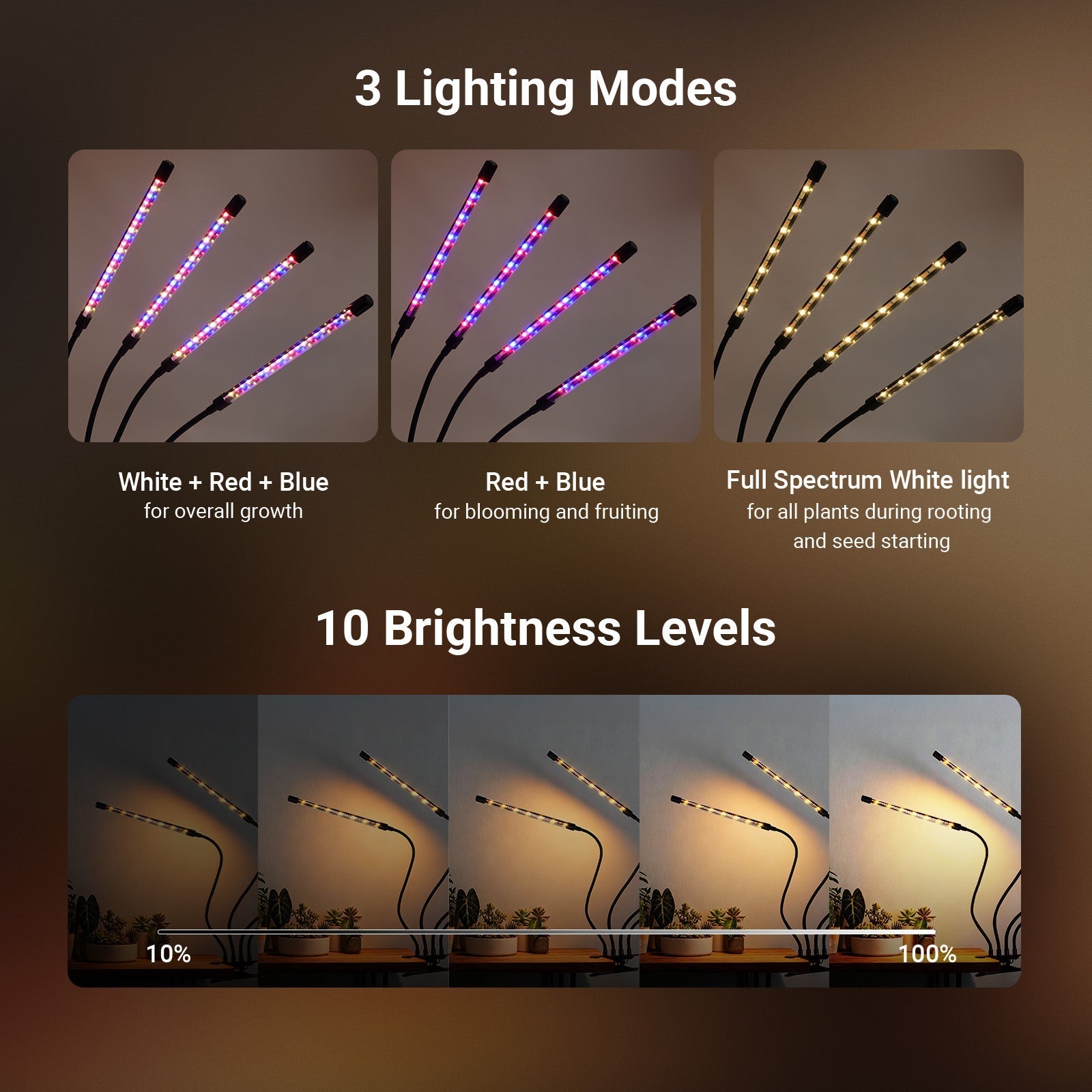 NEEWER ENTRY LEVEL VERSION N30 Full Spectrum Desk Grow Lights