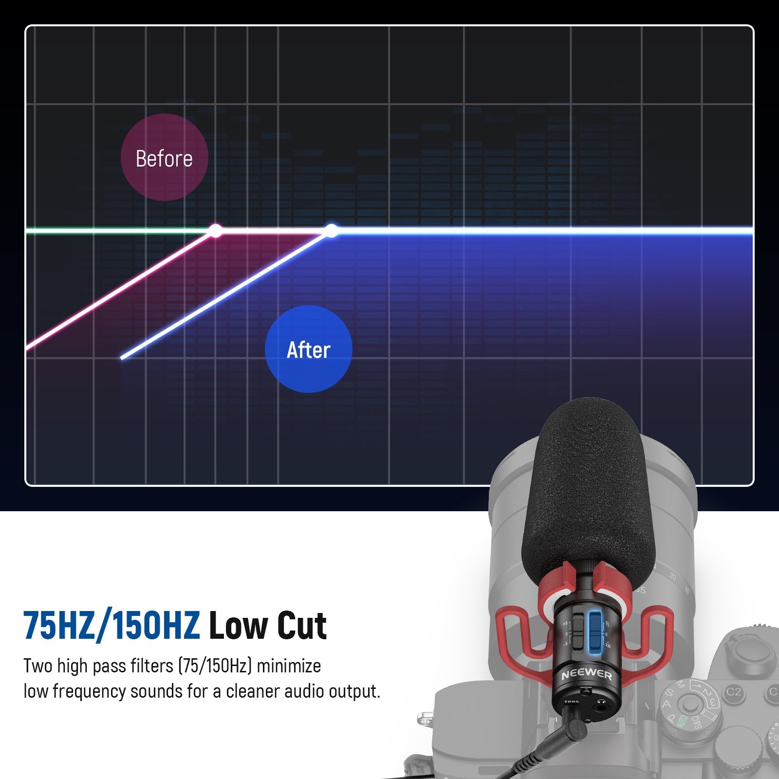 NEEWER VM11 Universal Plug & Play Microphone