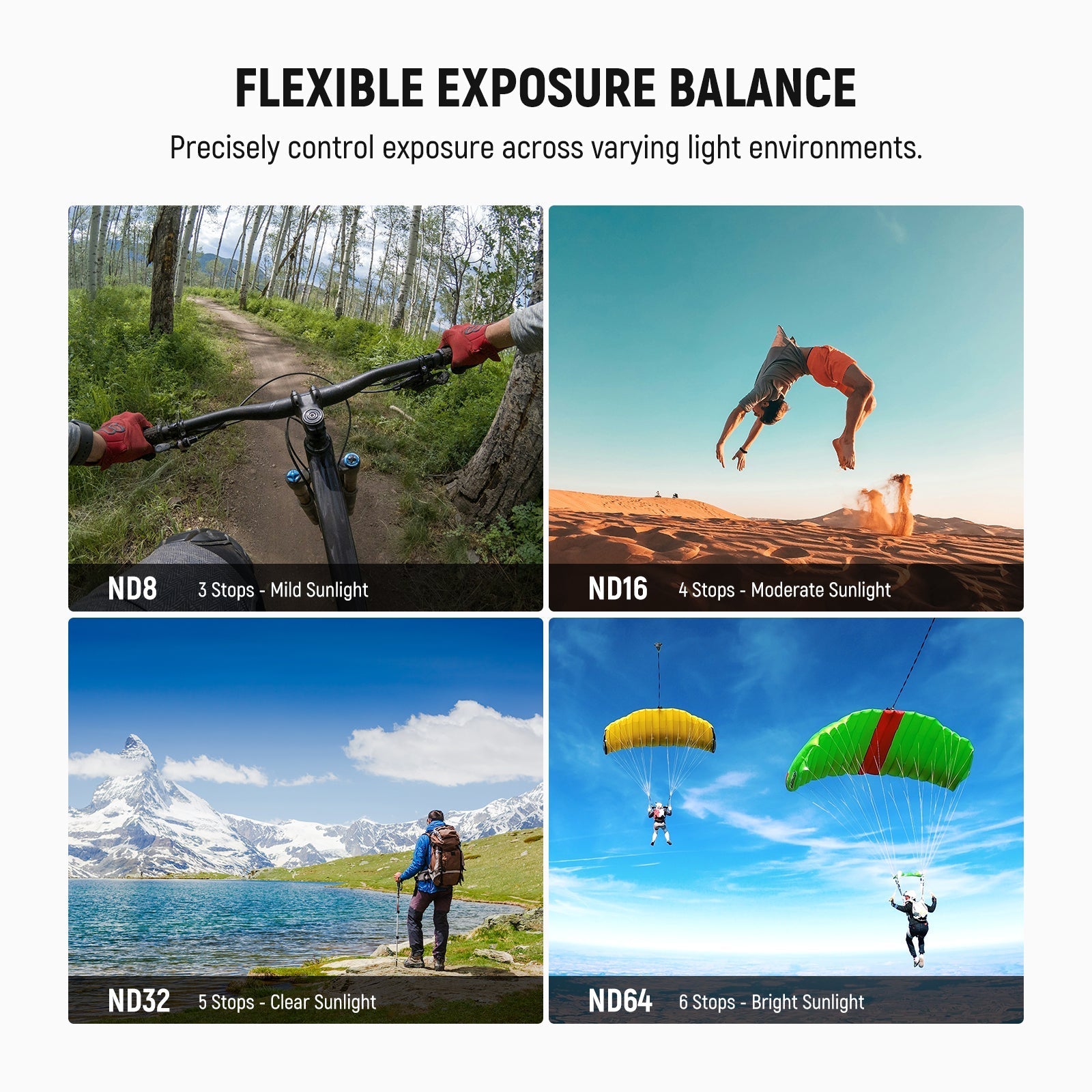 NEEWER ND Filter Set For DJI Osmo Nano