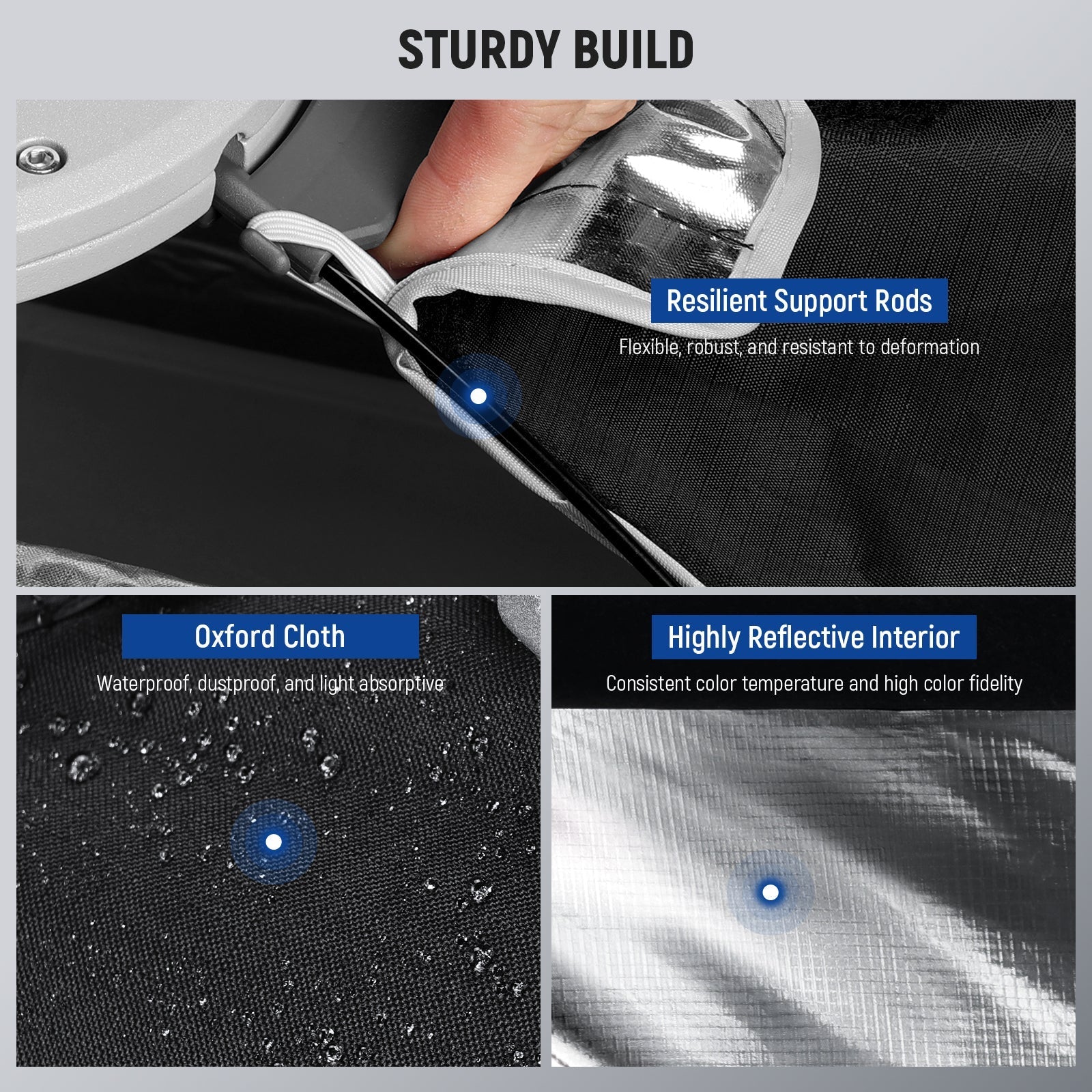 NEEWER NS93P/NS94P Rectangular Softbox Quick Release