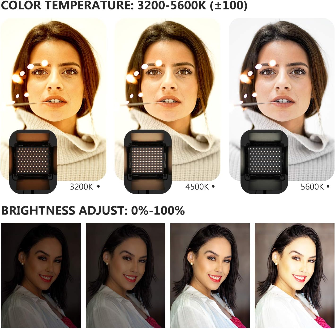 NEEWER 2-Pack P200 Bi-Color 2.4G LED Video Light