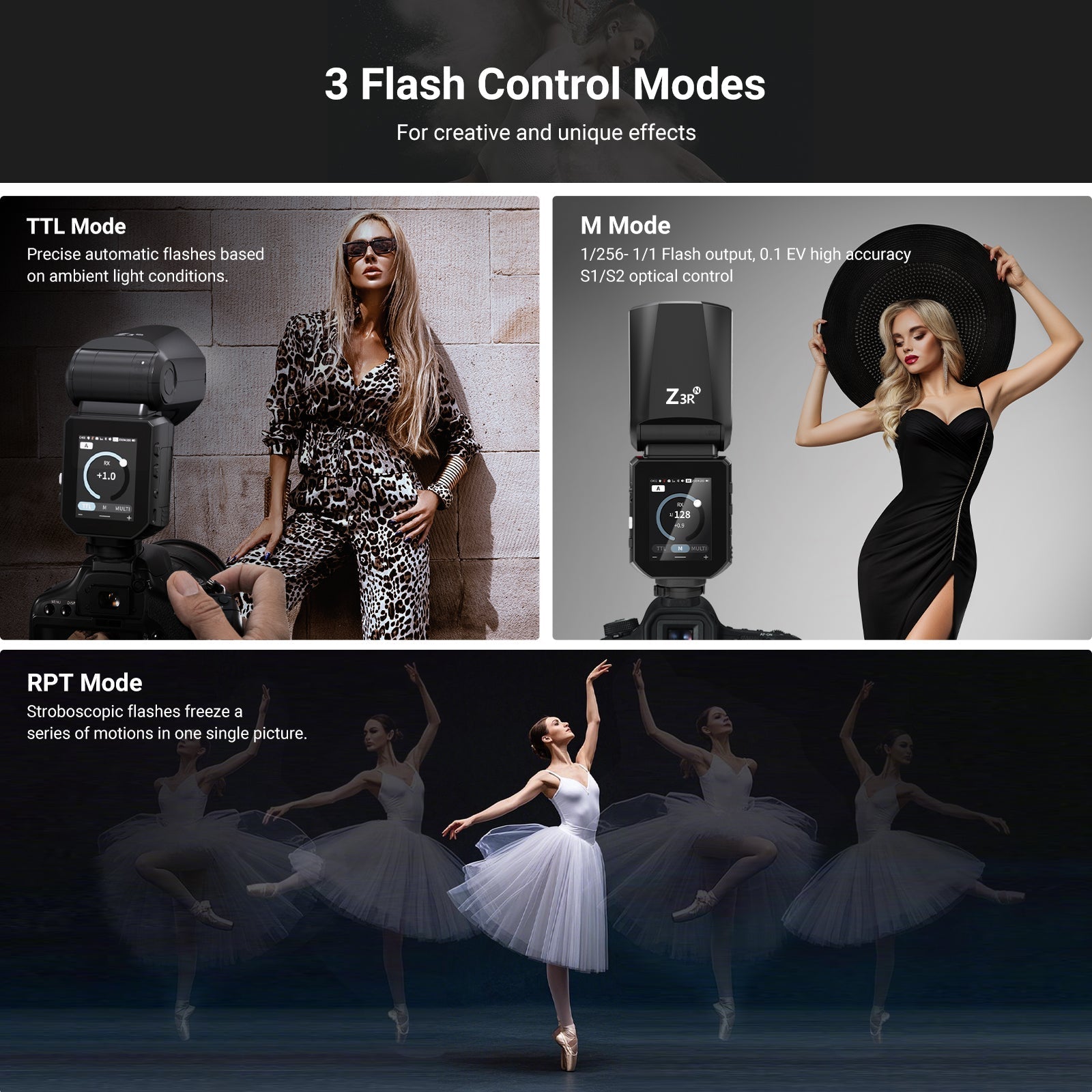 NEEWER Z3R 100Ws 2.4G TTL Round Head Flash Speedlite