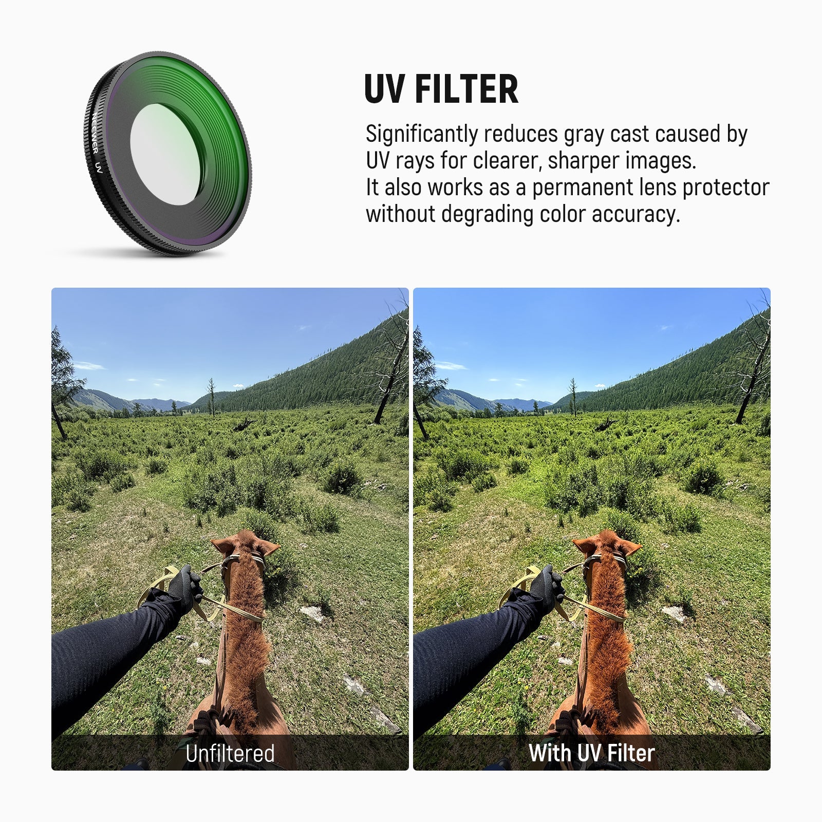 NEEWER UV/CPL/1/4 Black Diffusion Filter For Insta360 GO Ultra
