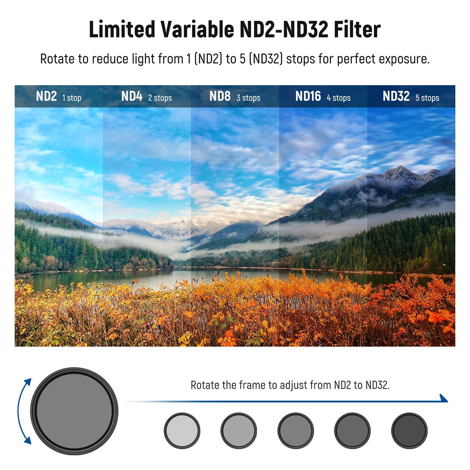 NEEWER Variable ND2-32 + CPL + 1/4 Black Diffusion Filter Kit