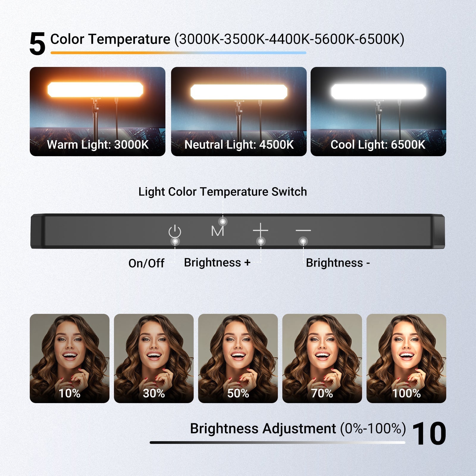 NEEWER BASICS L10 Bi Color Desk Light Kit