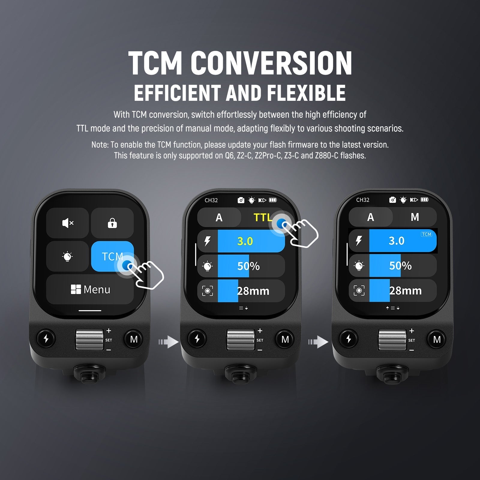 NEEWER QZ TTL Wireless Flash Trigger Transmitter