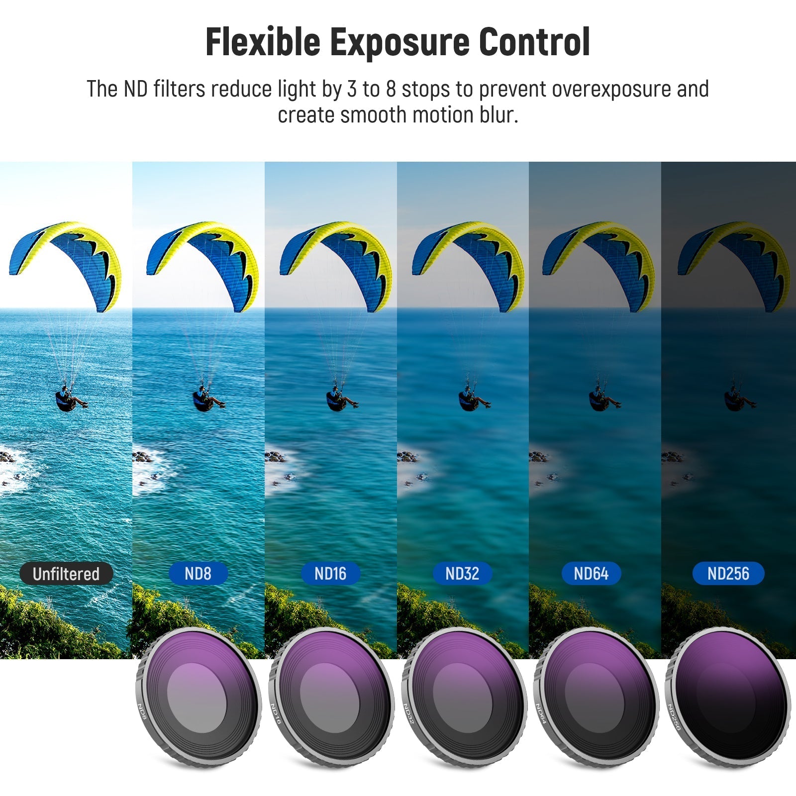 NEEWER FL-A13 6-Pack CPL & ND Filter Set for DJI Osmo Action Action 5 Pro/4