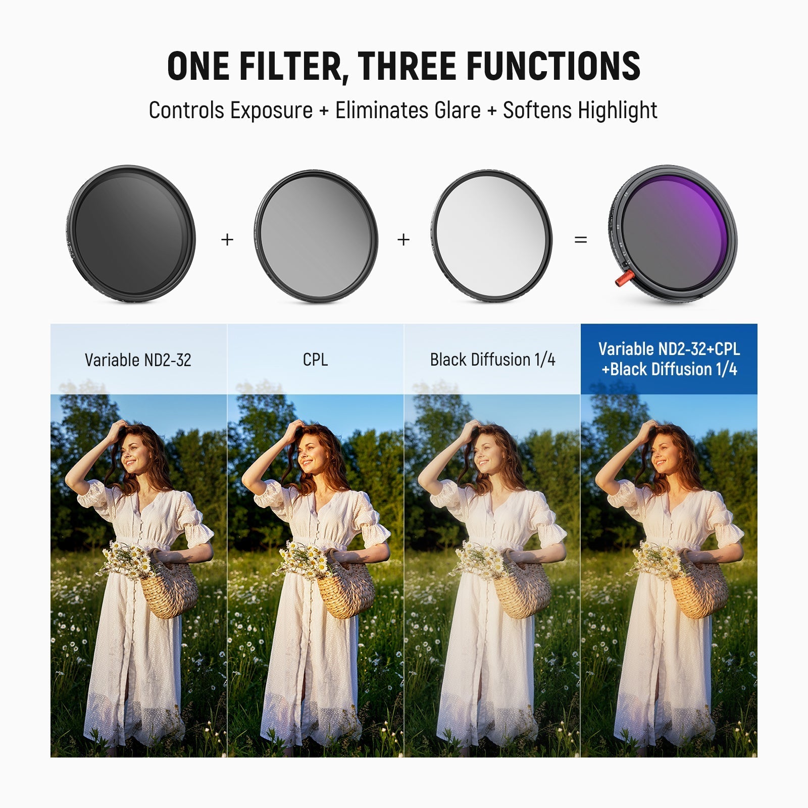 NEEWER 3 In 1 CPL + Black Diffusion 1/4 + Variable ND2-32 Filter