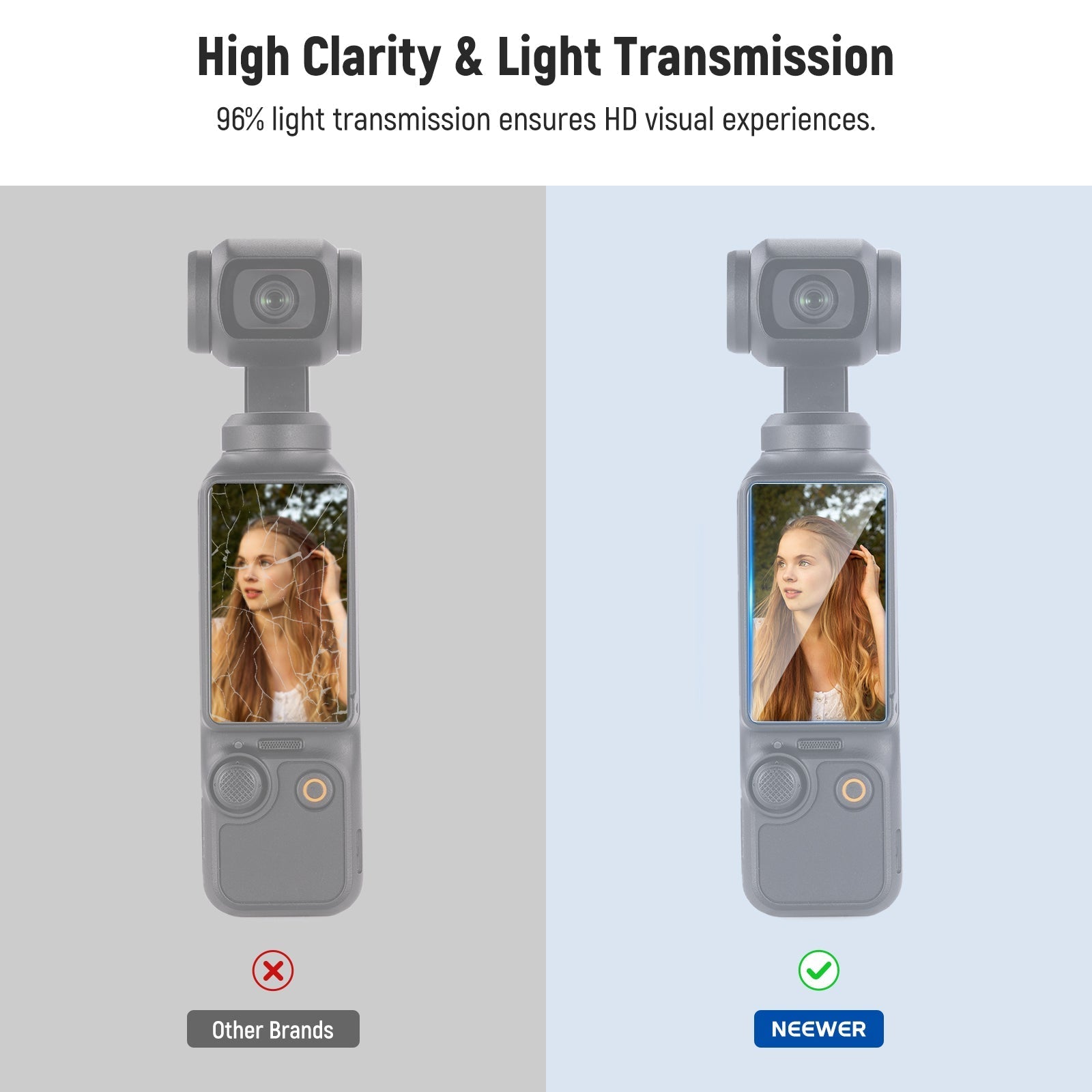 NEEWER CA128 Screen Protector for DJI Osmo Pocket 3