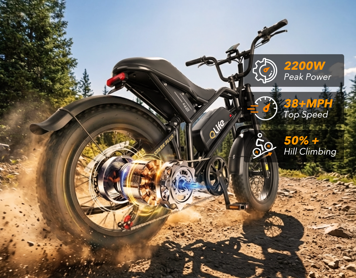 Spark Plus 20x4.0" Hydraulic Brakes Moped-Style E-Bike