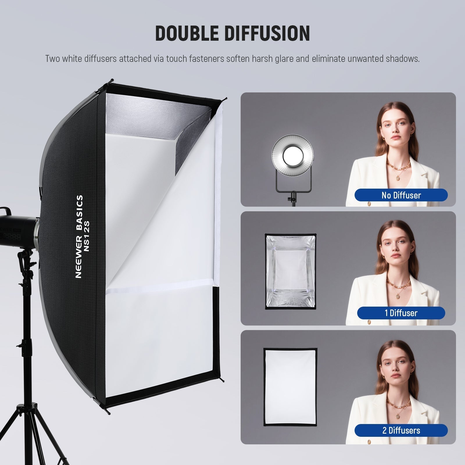 NEEWER BASICS NS12S/NS14S Rectangular Softbox Kit