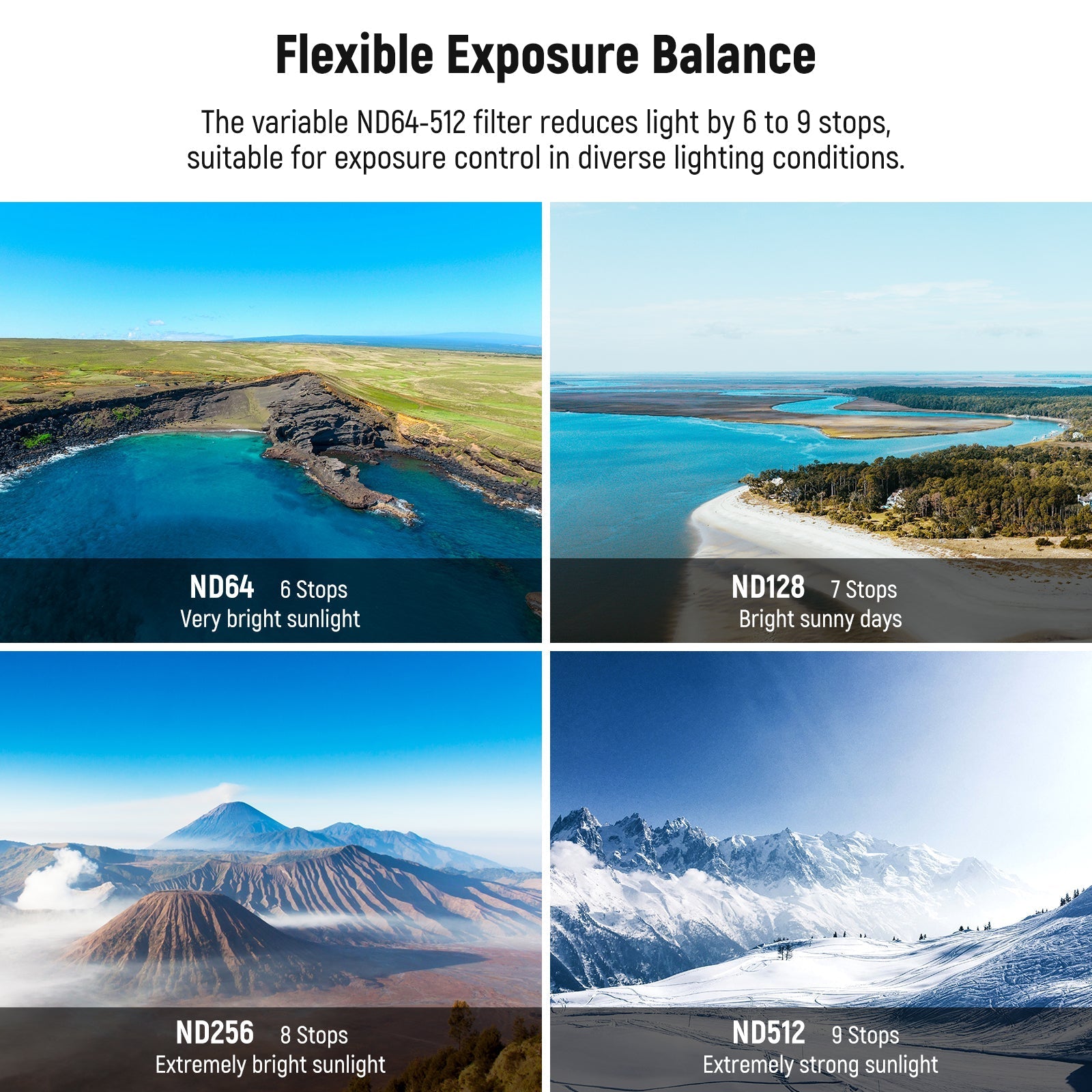 NEEWER Variable ND Filter Set For DJI Mini 4 Pro