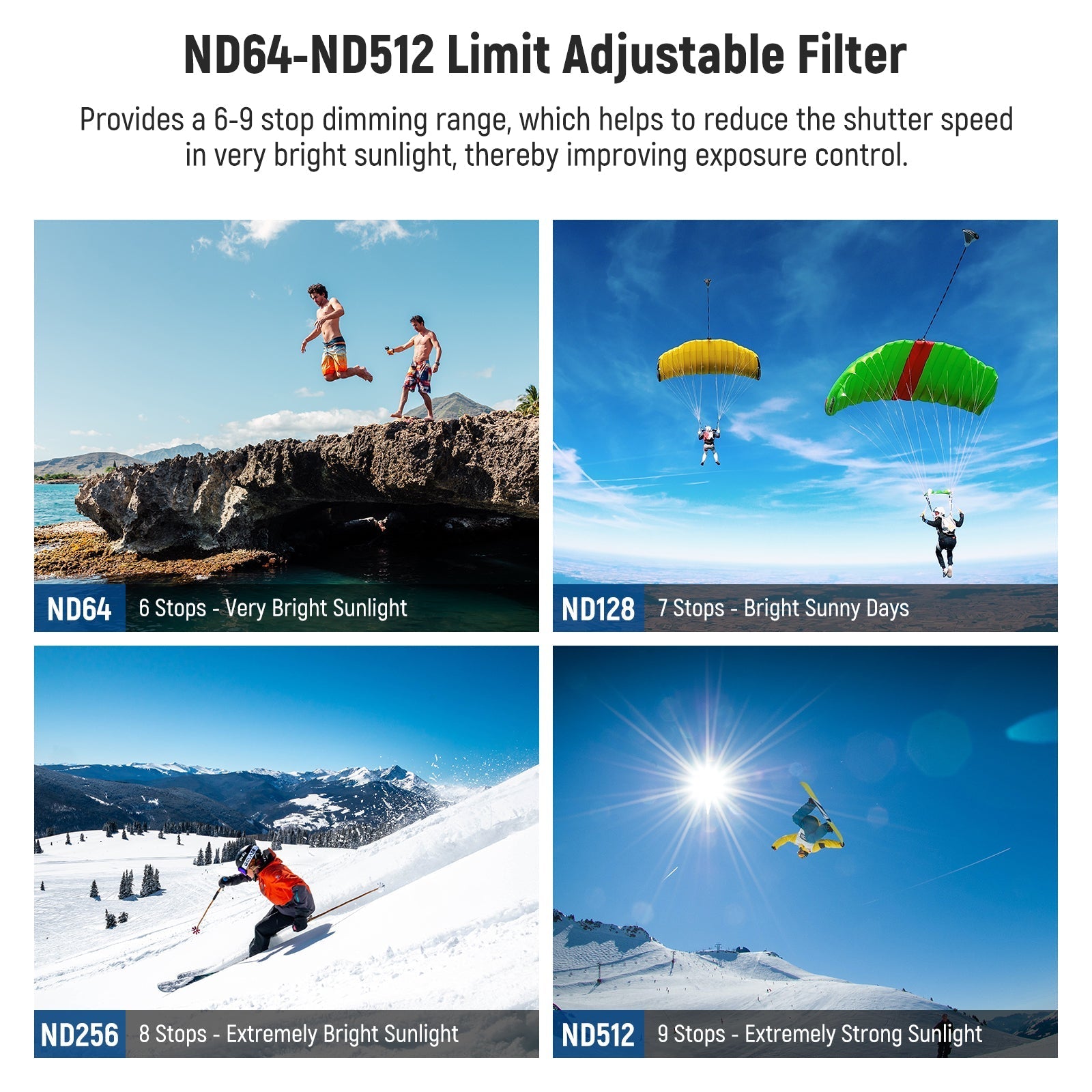 NEEWER Variable ND Filter Compatible with GoPro Hero 13 12 11 10 9